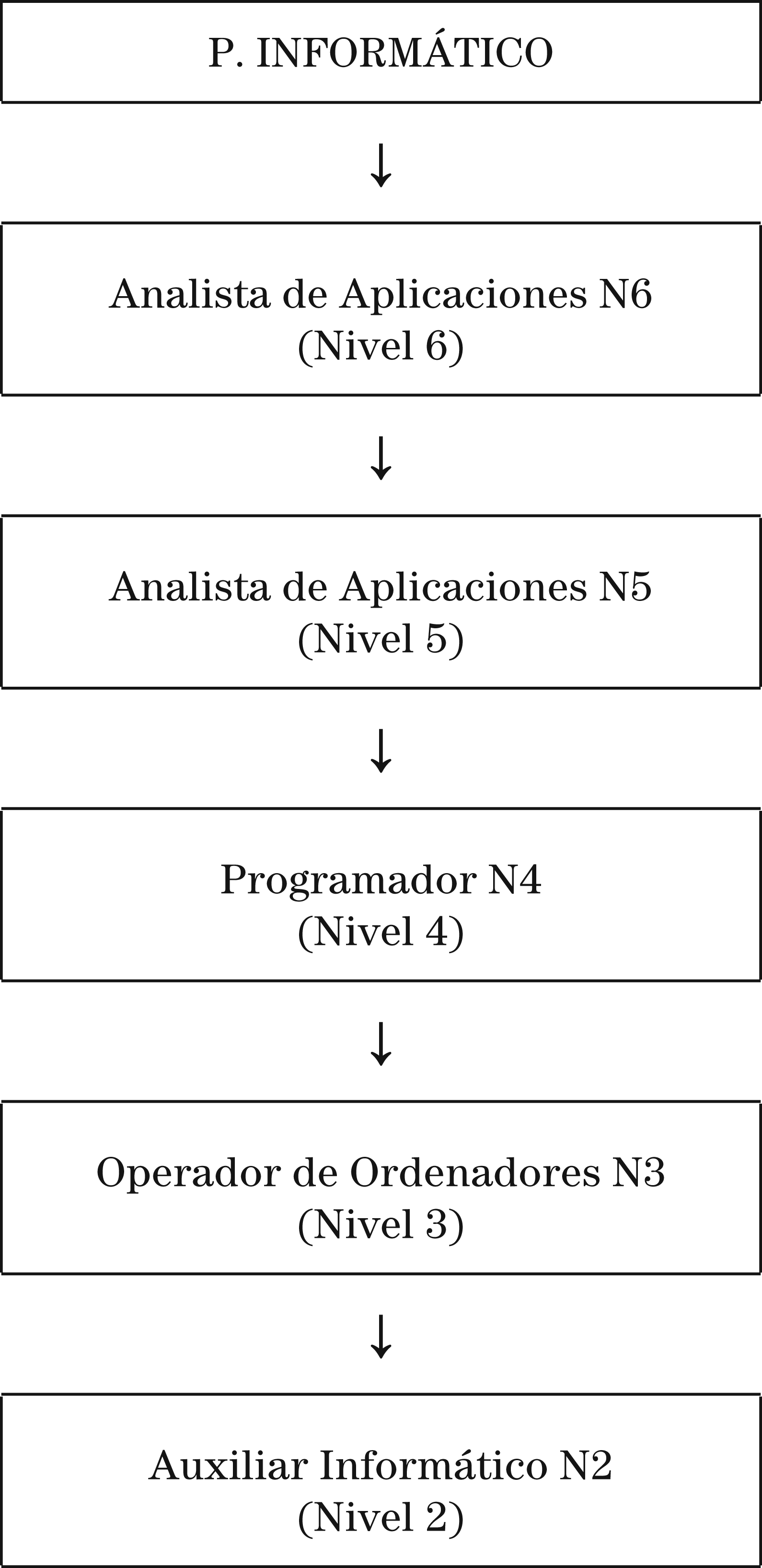 Imagen: /datos/imagenes/disp/2003/155/12992_7476162_image18.png