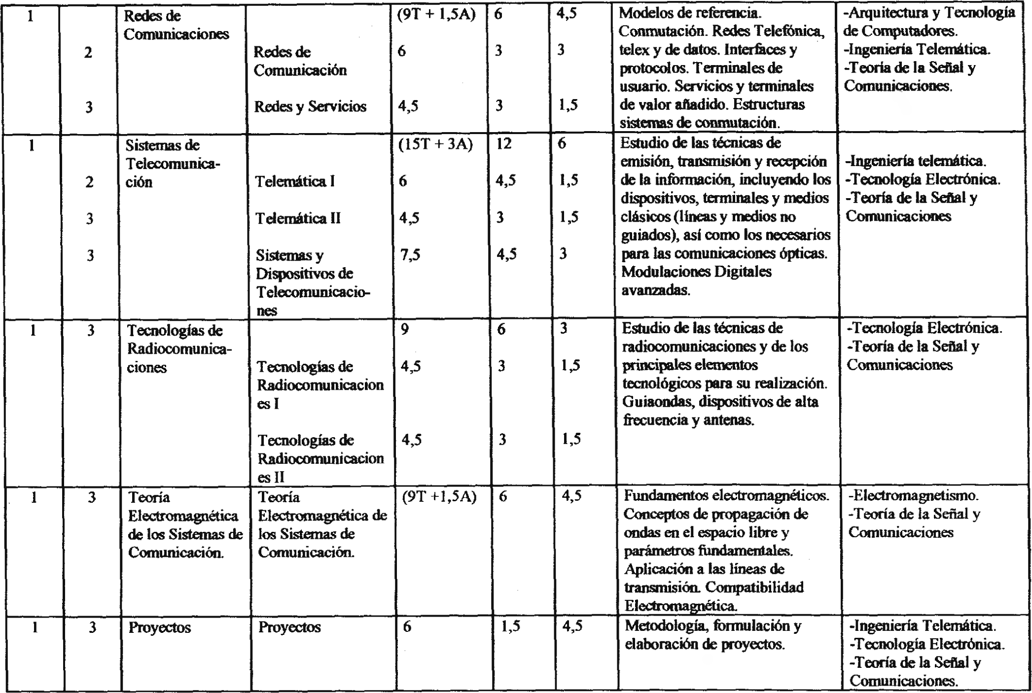 Imagen: /datos/imagenes/disp/2003/158/13369_8884390_image2.png