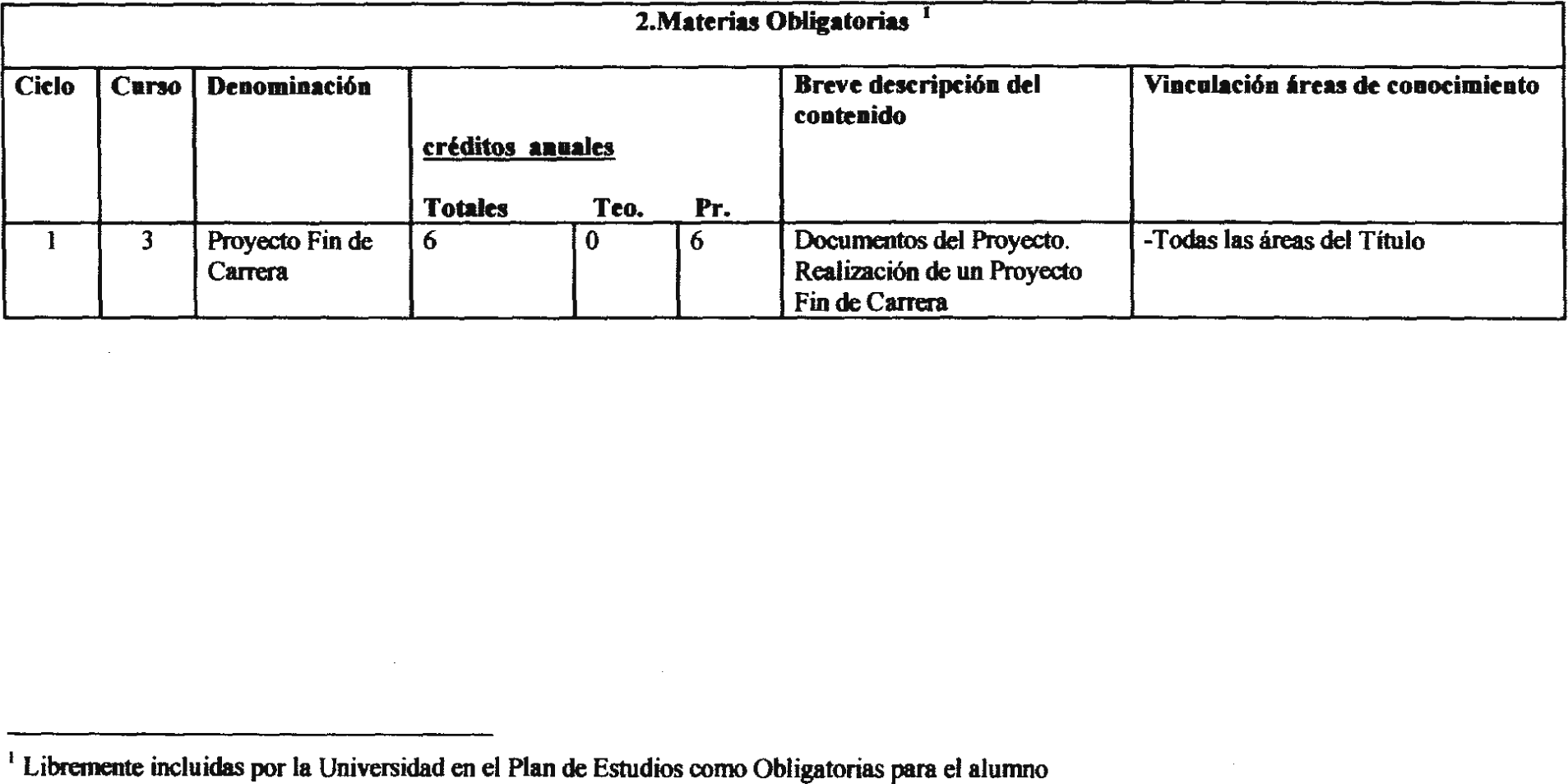 Imagen: /datos/imagenes/disp/2003/158/13369_8884390_image3.png