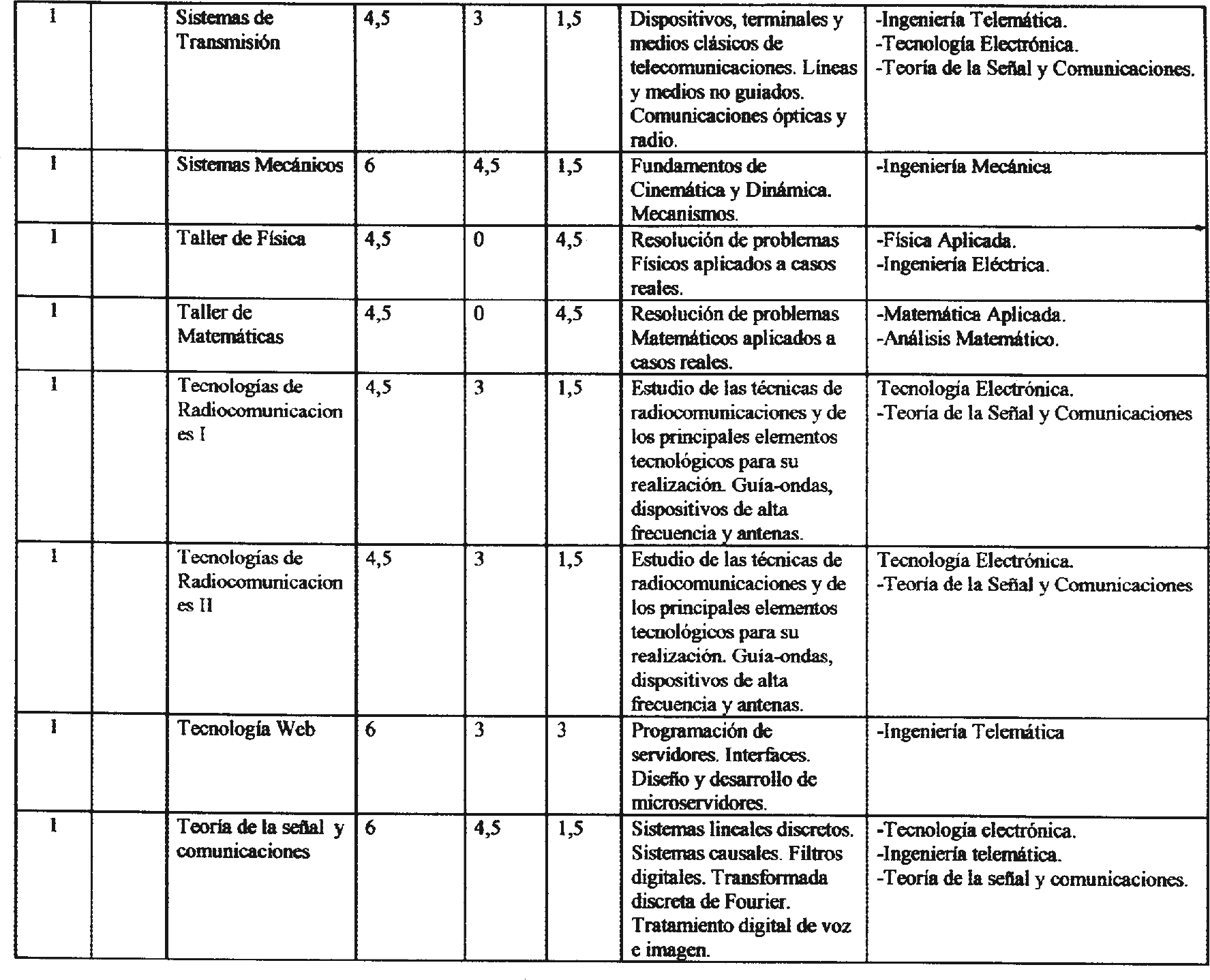 Imagen: /datos/imagenes/disp/2003/158/13370_8884908_image5.png