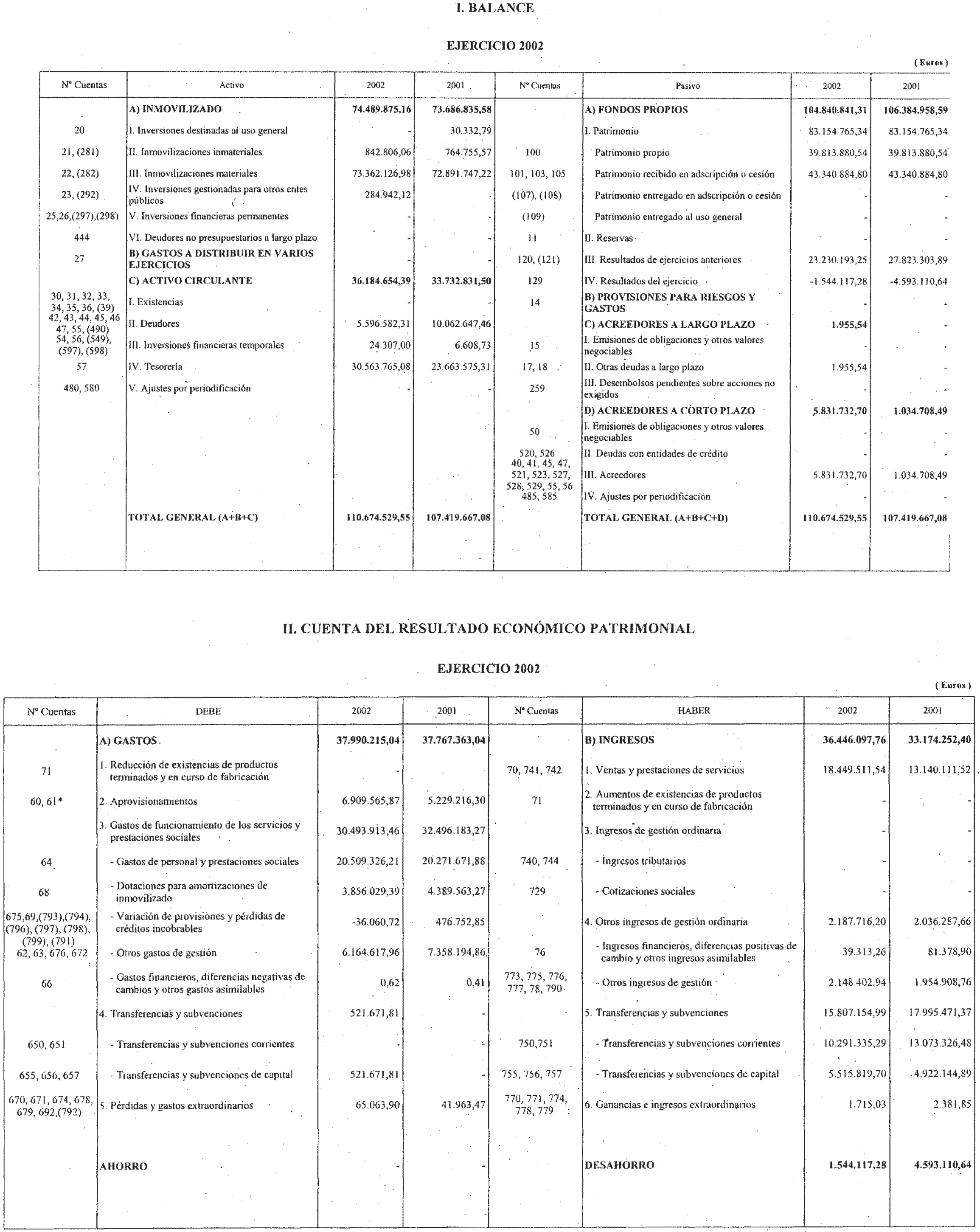 Imagen: /datos/imagenes/disp/2003/162/13699_13608626_image1.png