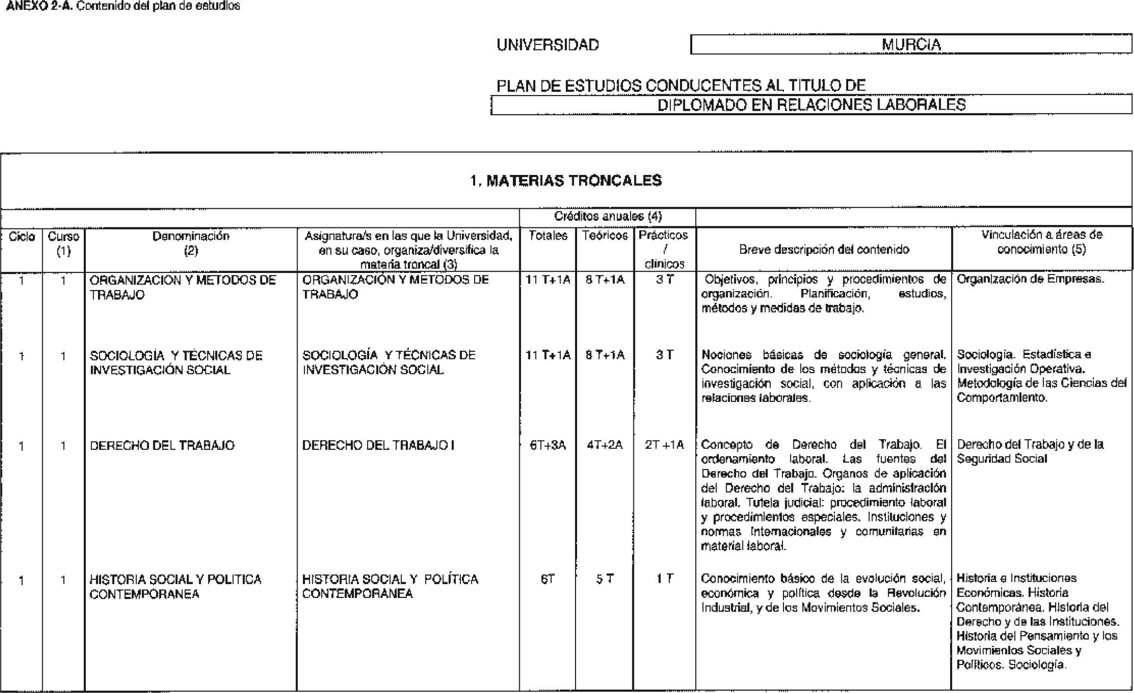 Imagen: /datos/imagenes/disp/2003/164/13859_8888538_image1.png