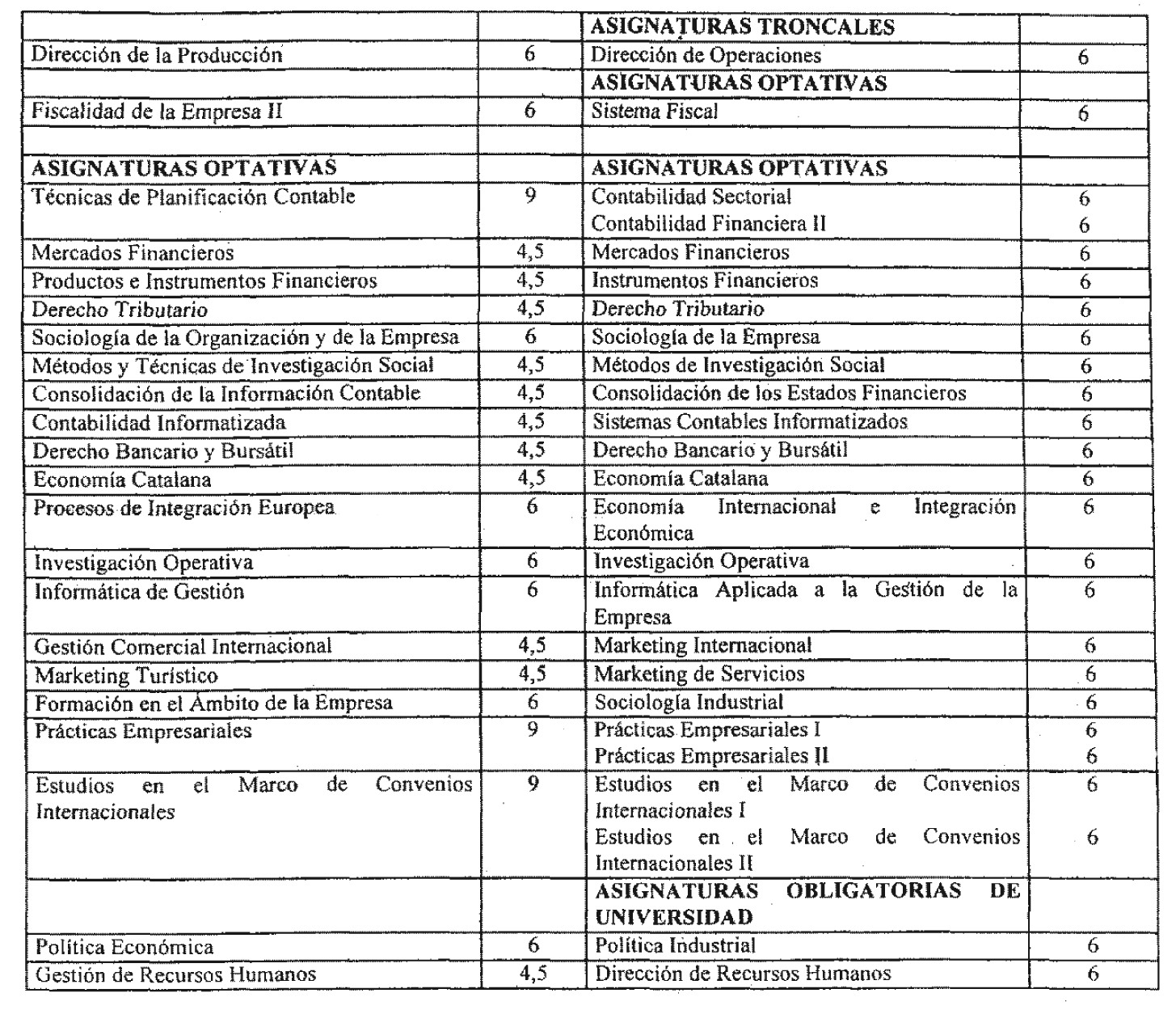 Imagen: /datos/imagenes/disp/2003/17/01262_8866638_image11.png