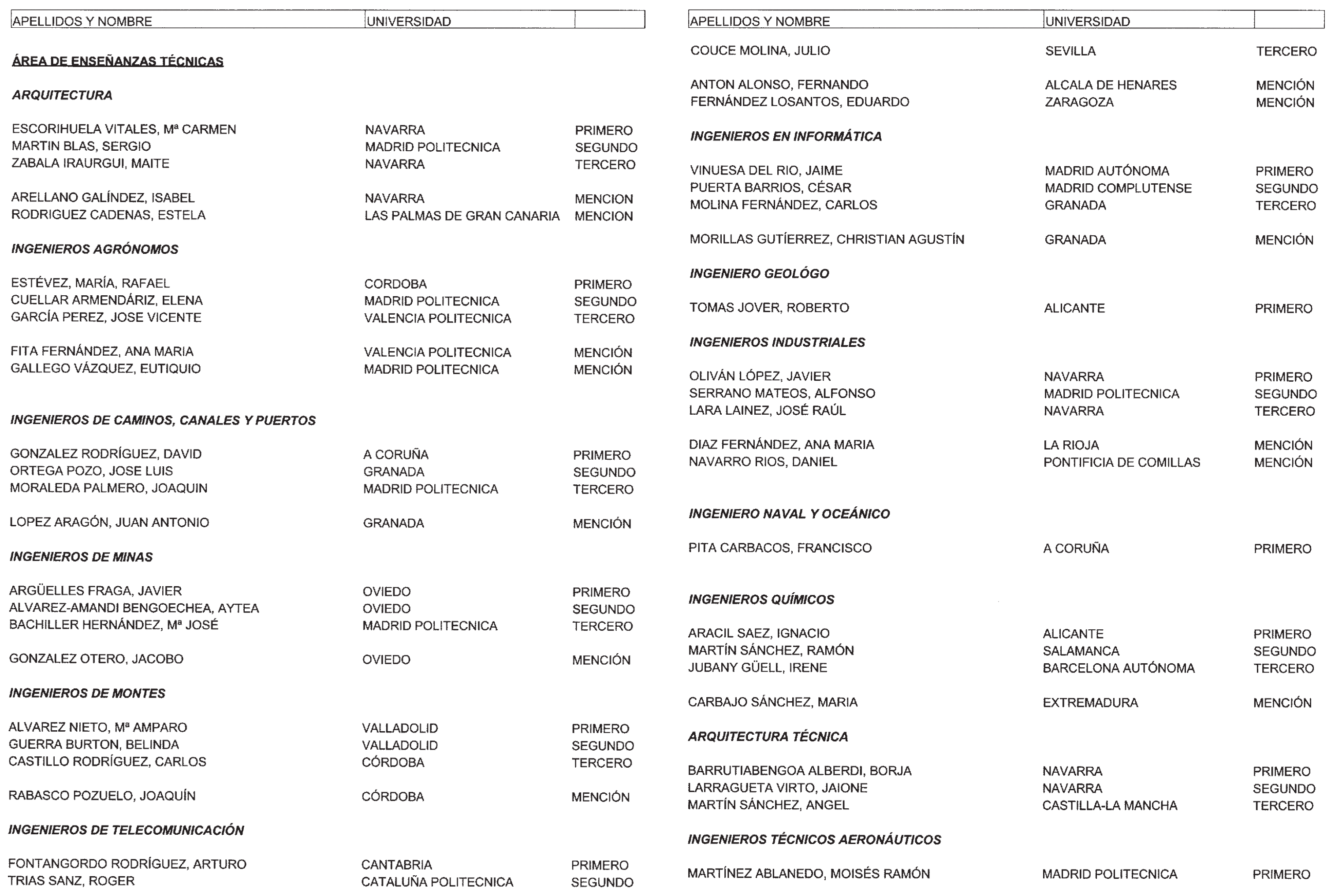 Imagen: /datos/imagenes/disp/2003/170/14391_13622492_image4.png