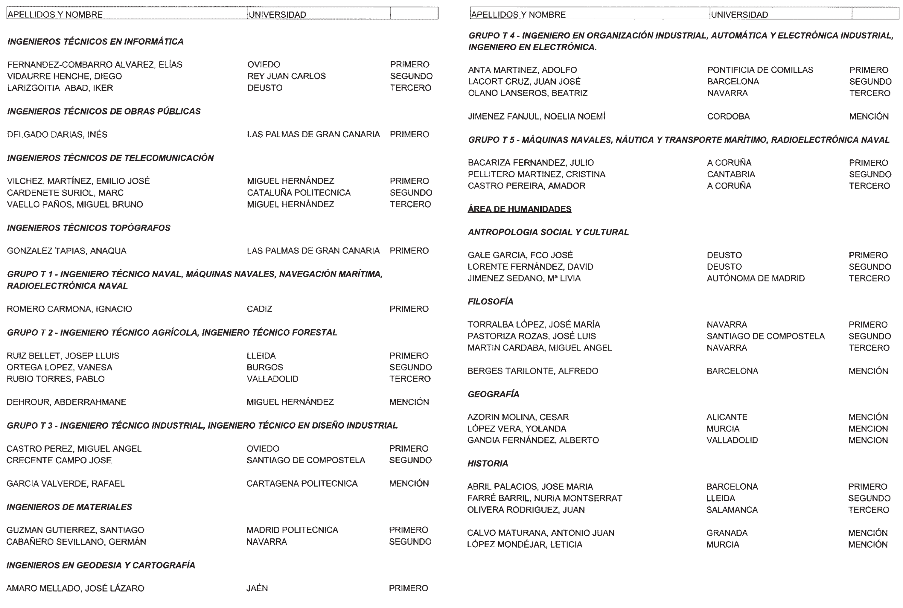 Imagen: /datos/imagenes/disp/2003/170/14391_13622492_image5.png