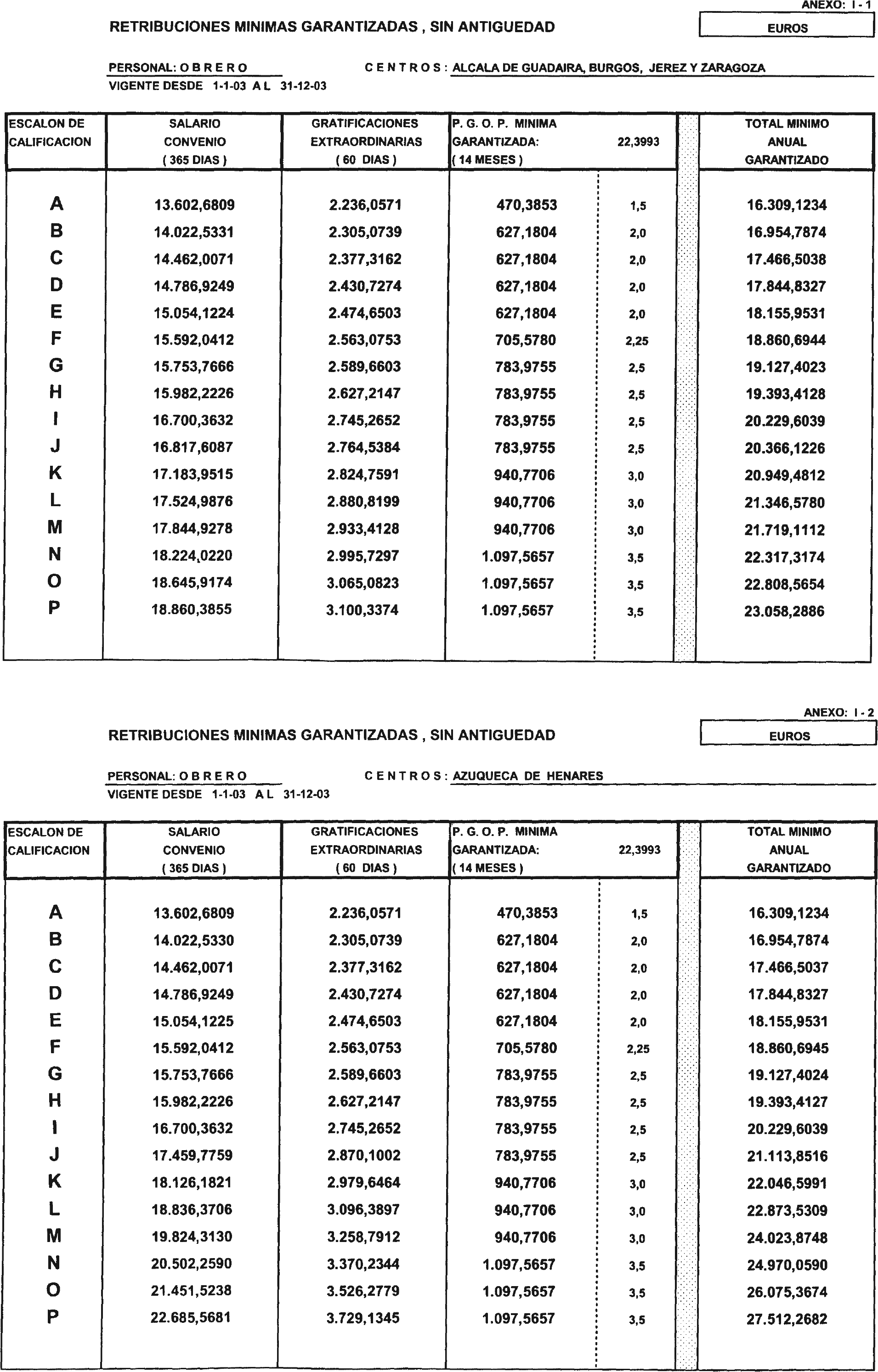 Imagen: /datos/imagenes/disp/2003/174/14628_7549357_image1.png