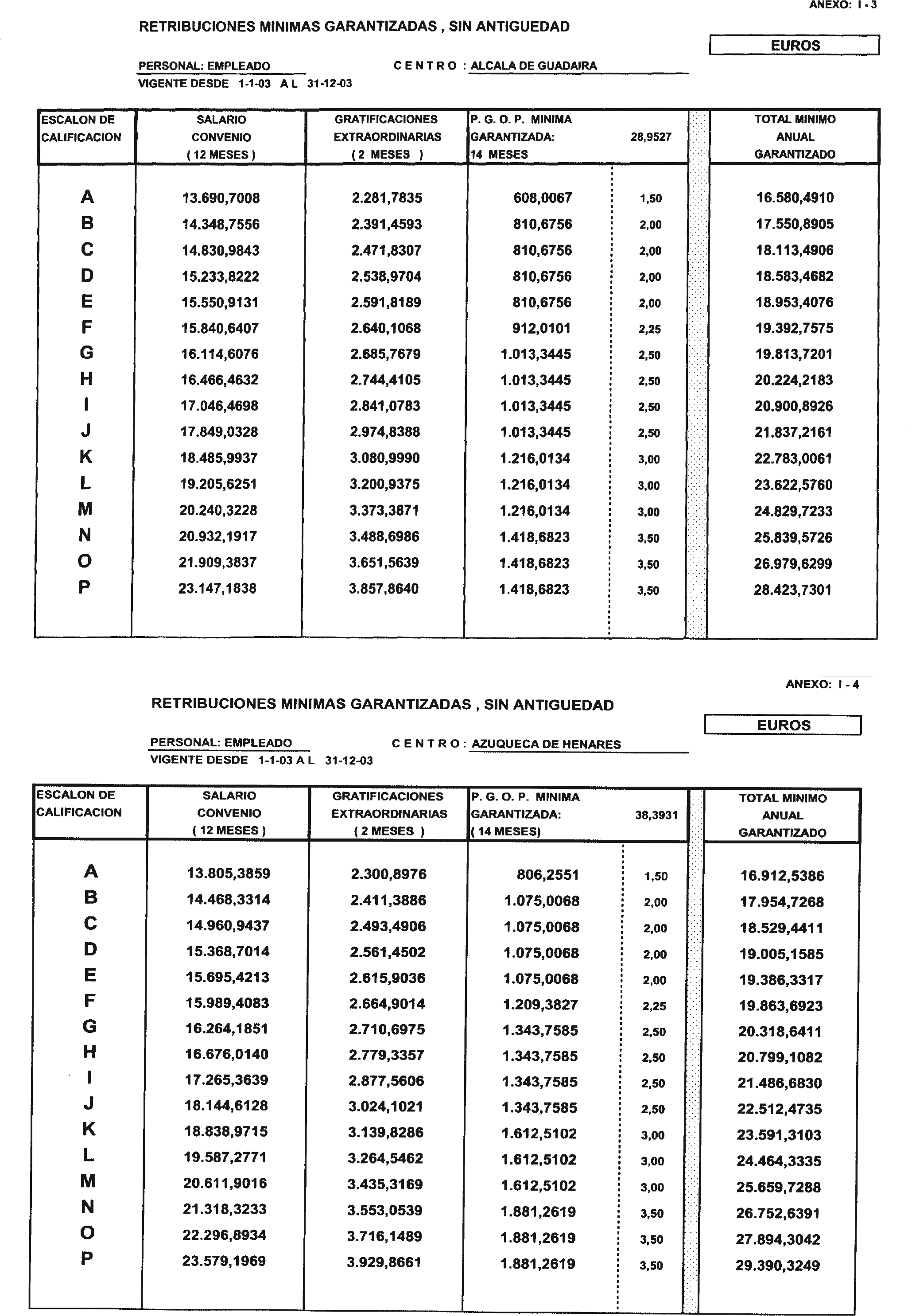 Imagen: /datos/imagenes/disp/2003/174/14628_7549357_image2.png