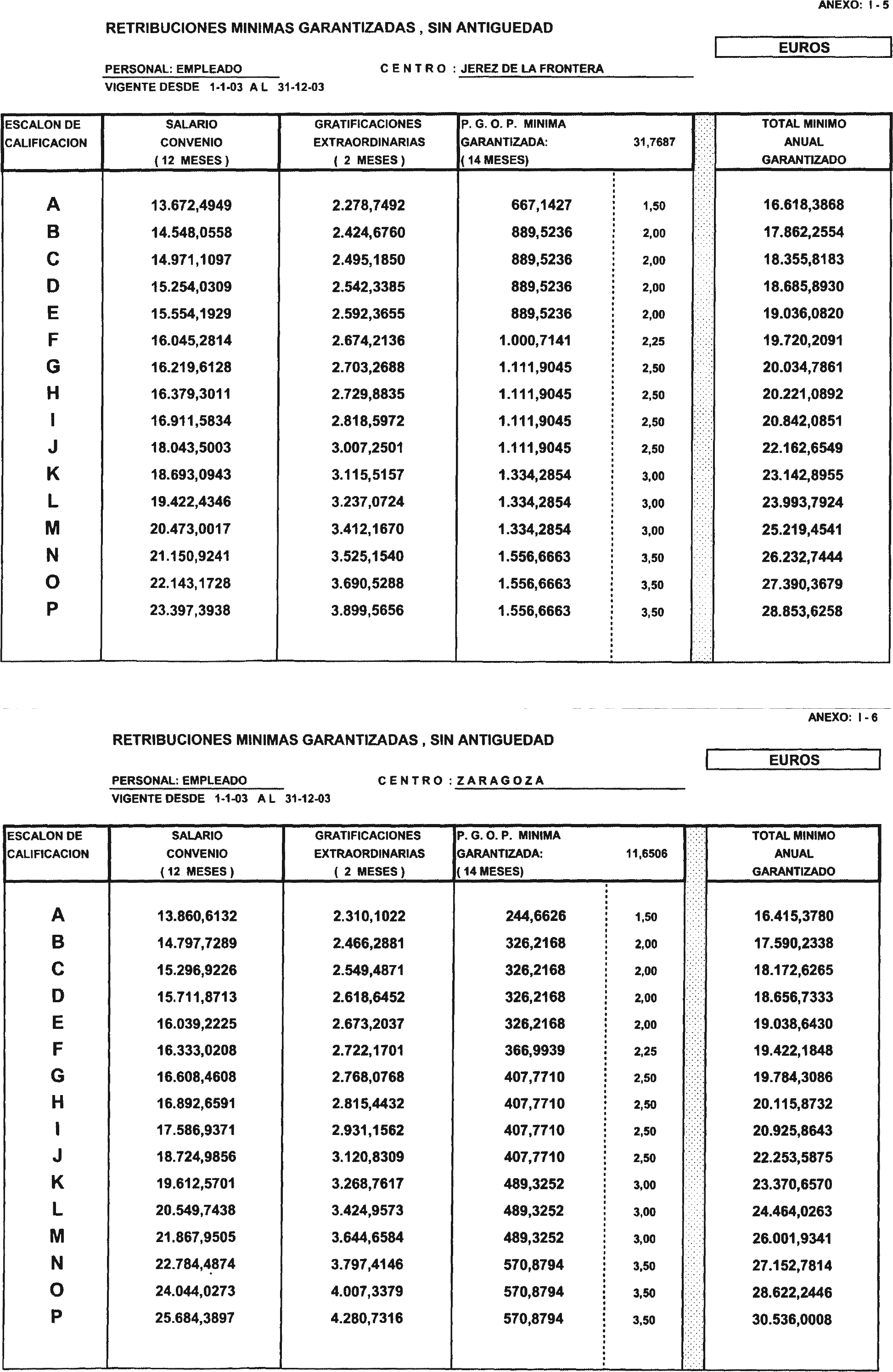 Imagen: /datos/imagenes/disp/2003/174/14628_7549357_image3.png