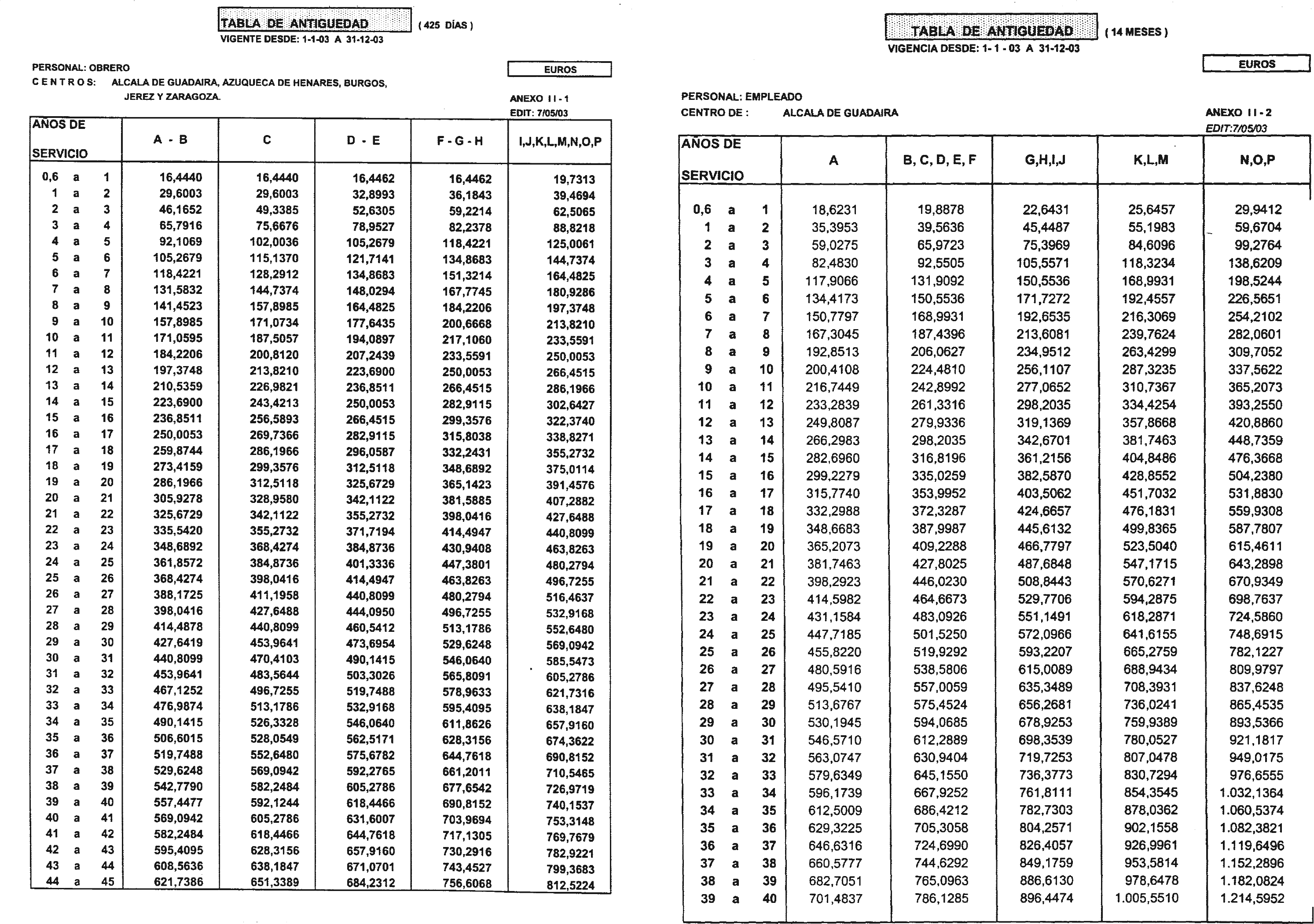 Imagen: /datos/imagenes/disp/2003/174/14628_7549357_image4.png