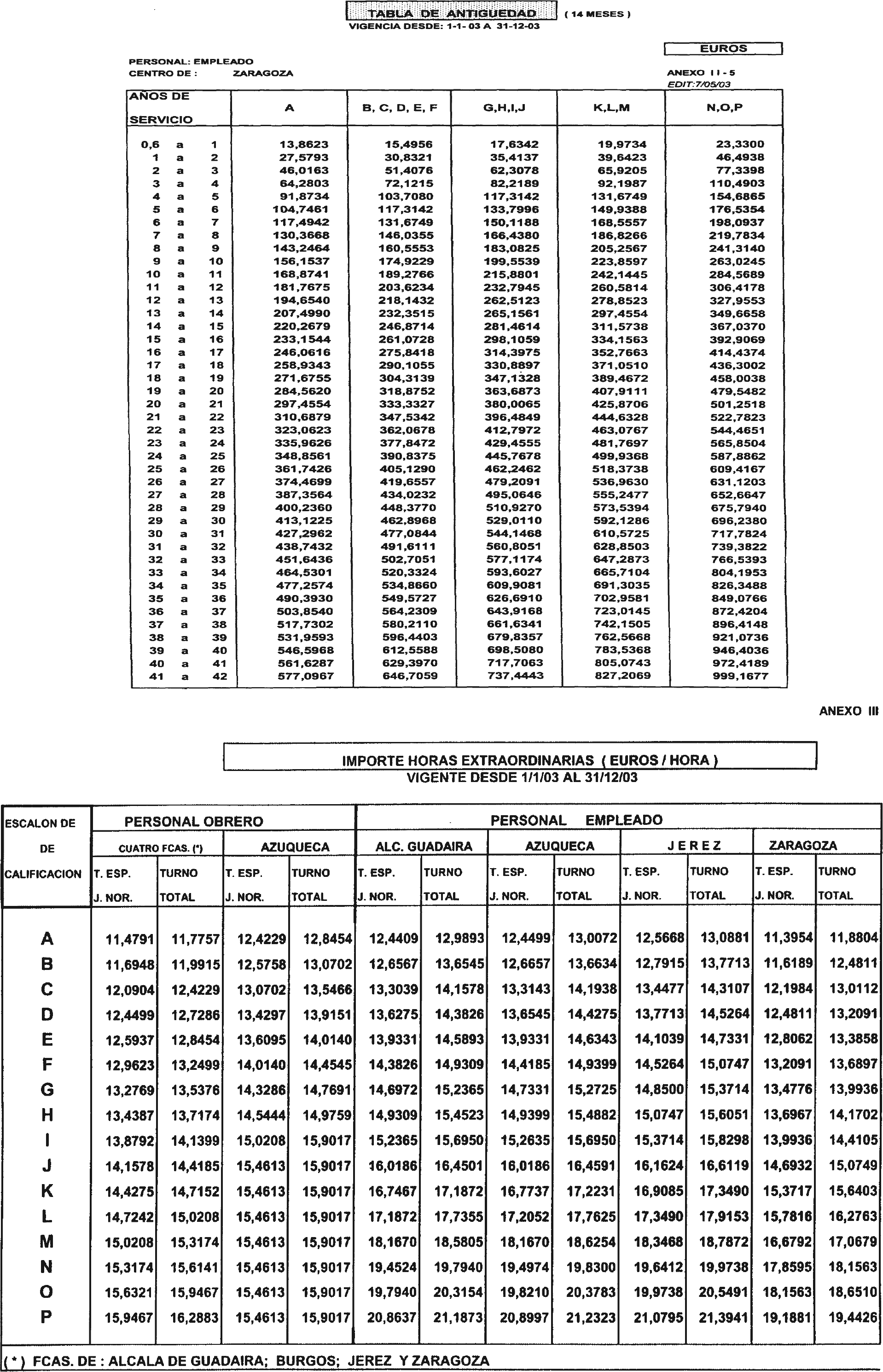 Imagen: /datos/imagenes/disp/2003/174/14628_7549357_image6.png