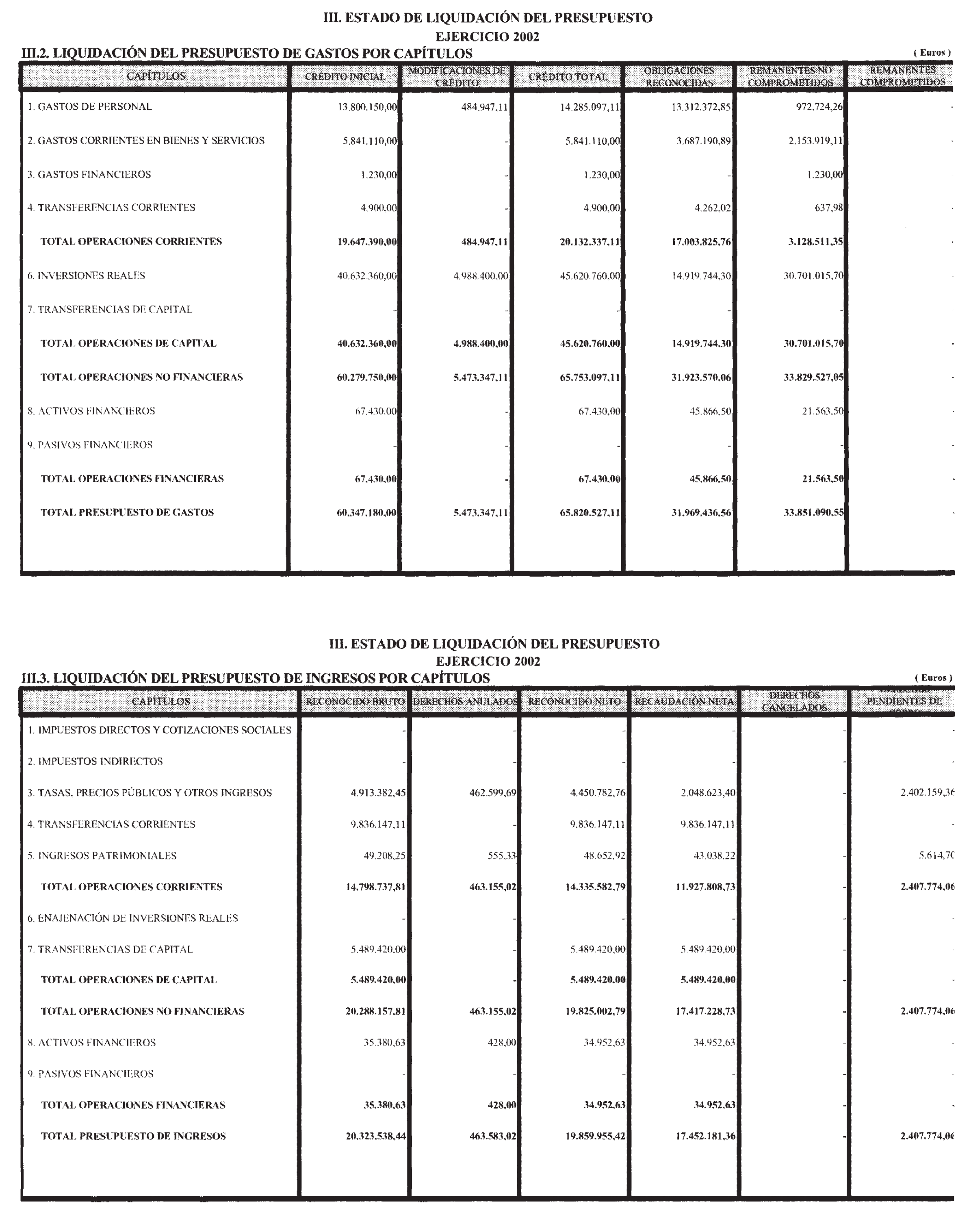 Imagen: /datos/imagenes/disp/2003/174/14635_13630699_image3.png