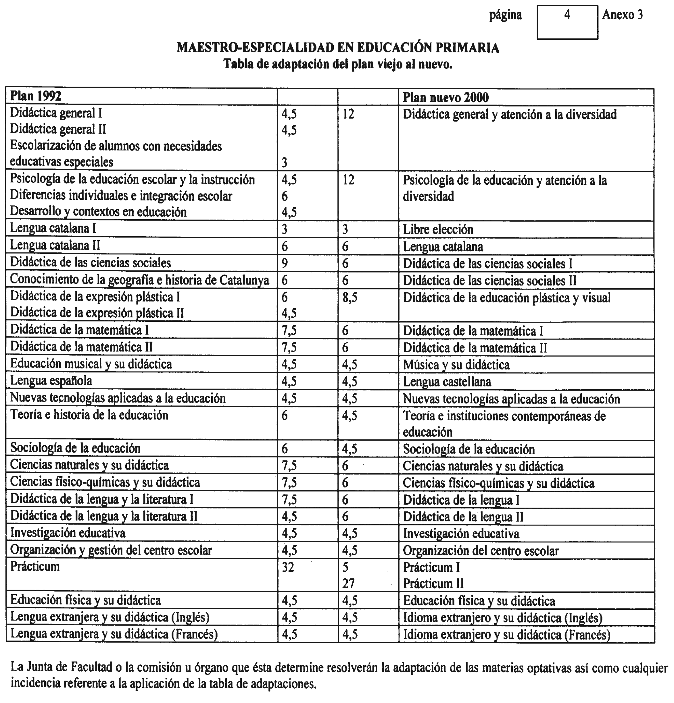 Imagen: /datos/imagenes/disp/2003/174/14663_7847062_image1.png