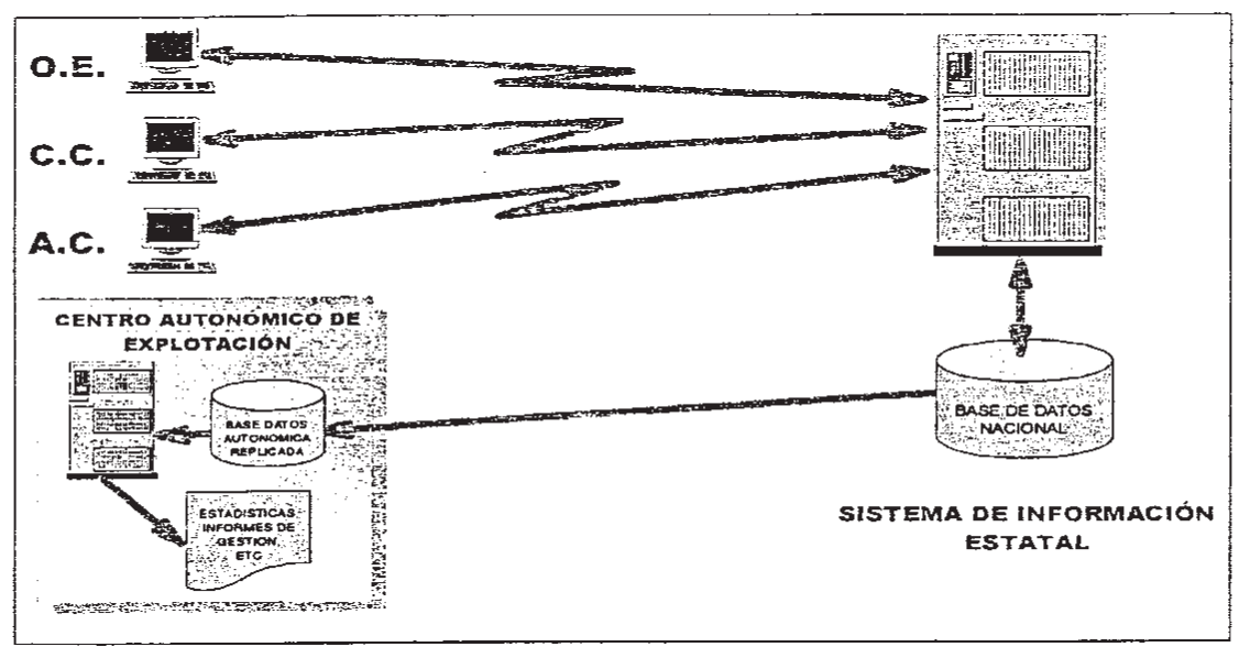 Imagen: /datos/imagenes/disp/2003/176/14864_13635153_image1.png