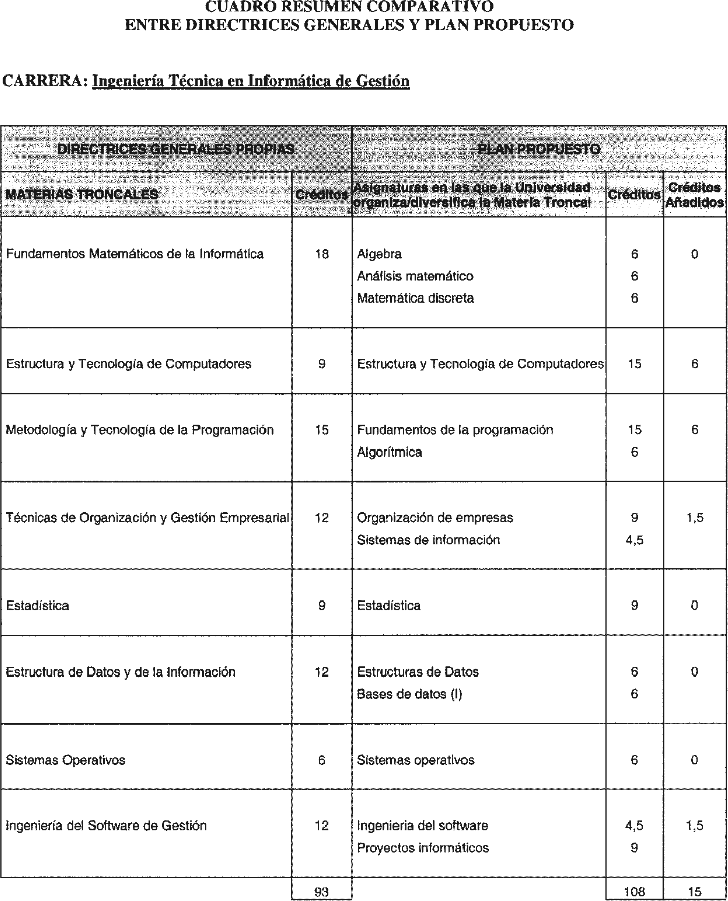 Imagen: /datos/imagenes/disp/2003/177/14996_8888509_image9.png