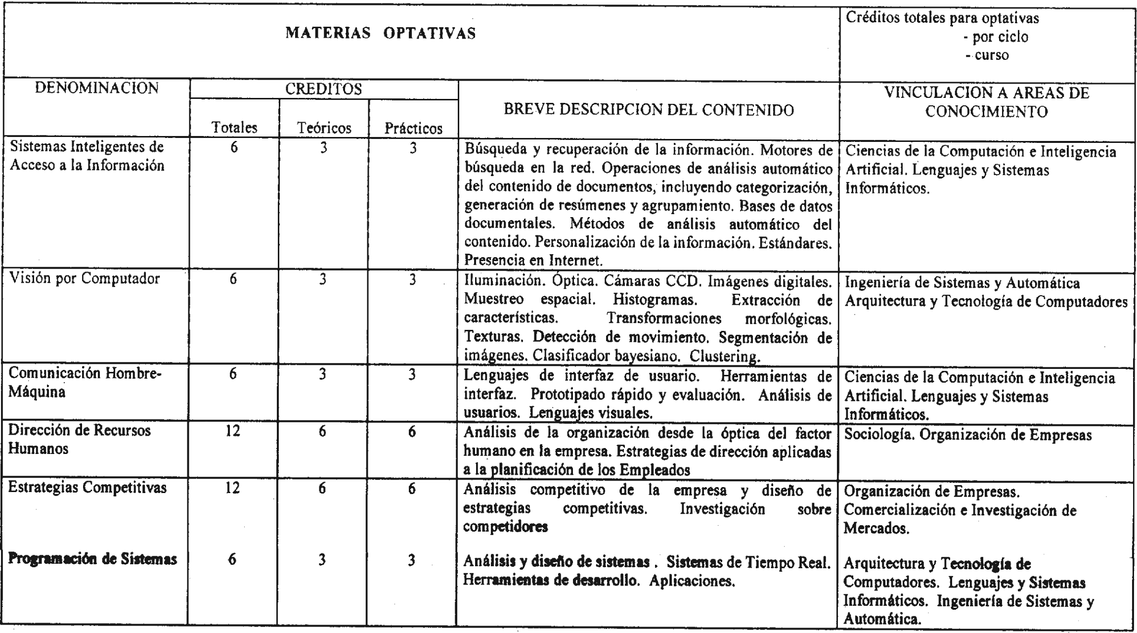 Imagen: /datos/imagenes/disp/2003/177/15008_7847933_image1.png
