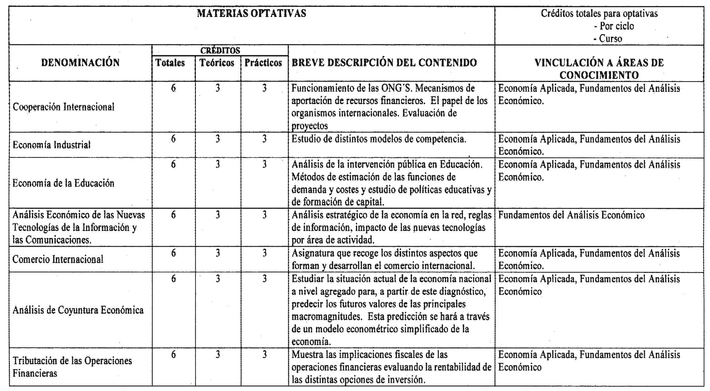 Imagen: /datos/imagenes/disp/2003/177/15011_7847957_image1.png