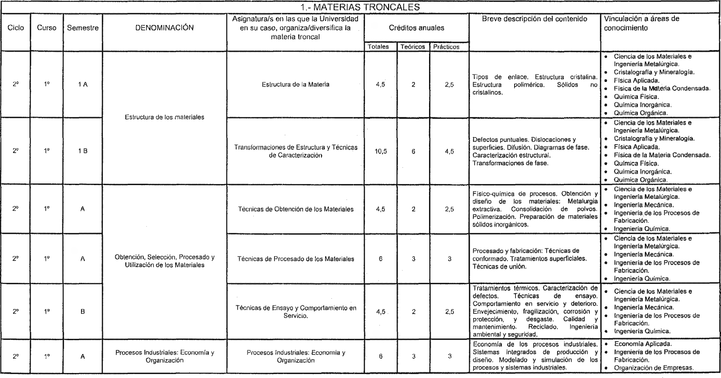 Imagen: /datos/imagenes/disp/2003/177/15016_8889192_image2.png