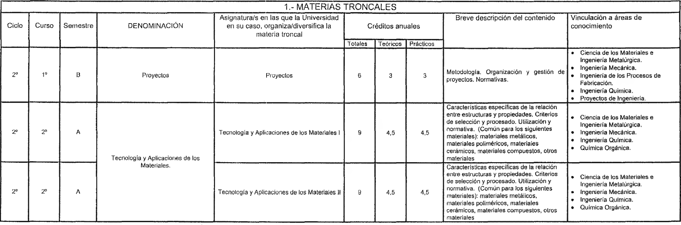 Imagen: /datos/imagenes/disp/2003/177/15016_8889192_image3.png