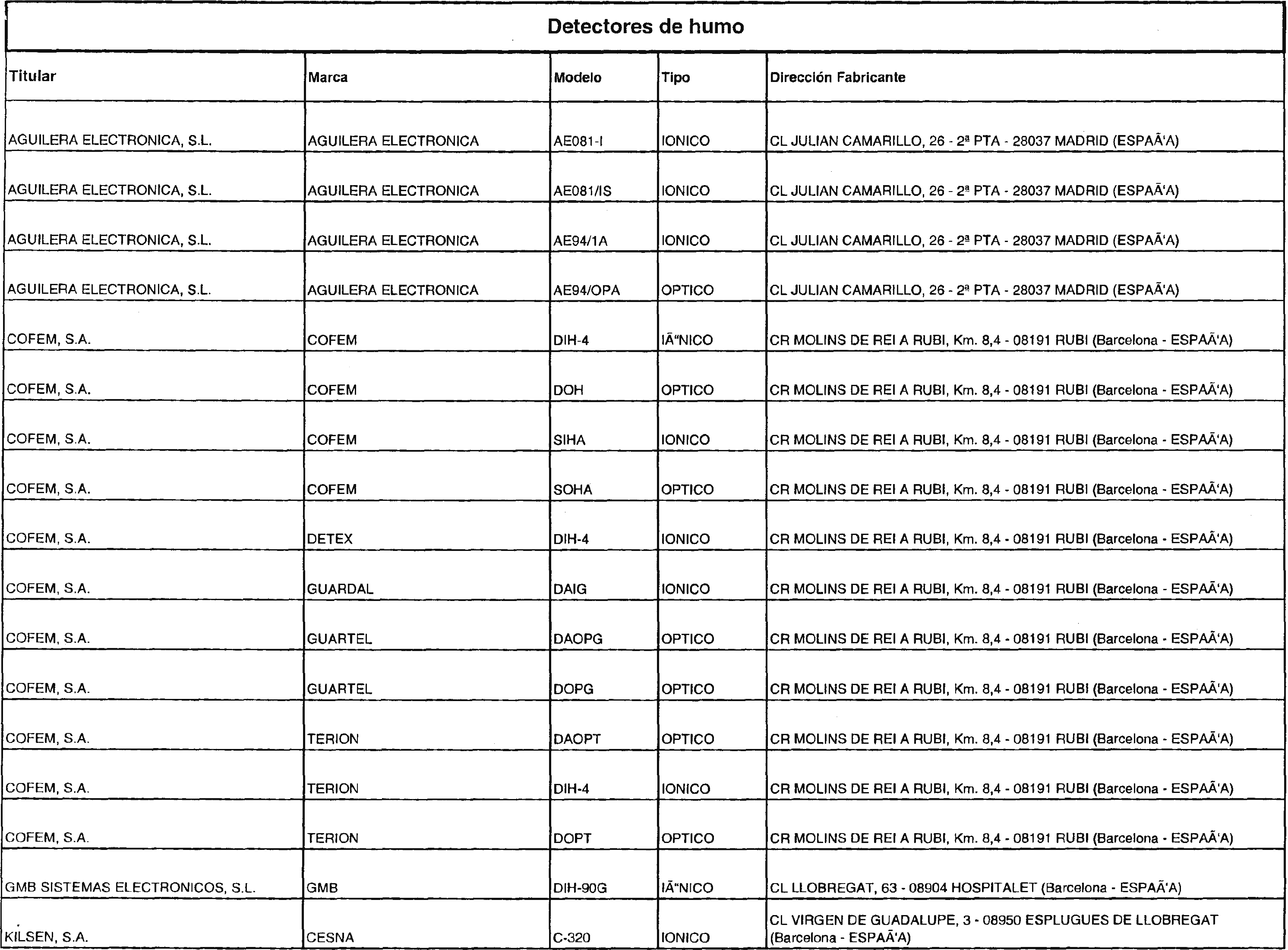 Imagen: /datos/imagenes/disp/2003/18/01353_13139503_image15.png