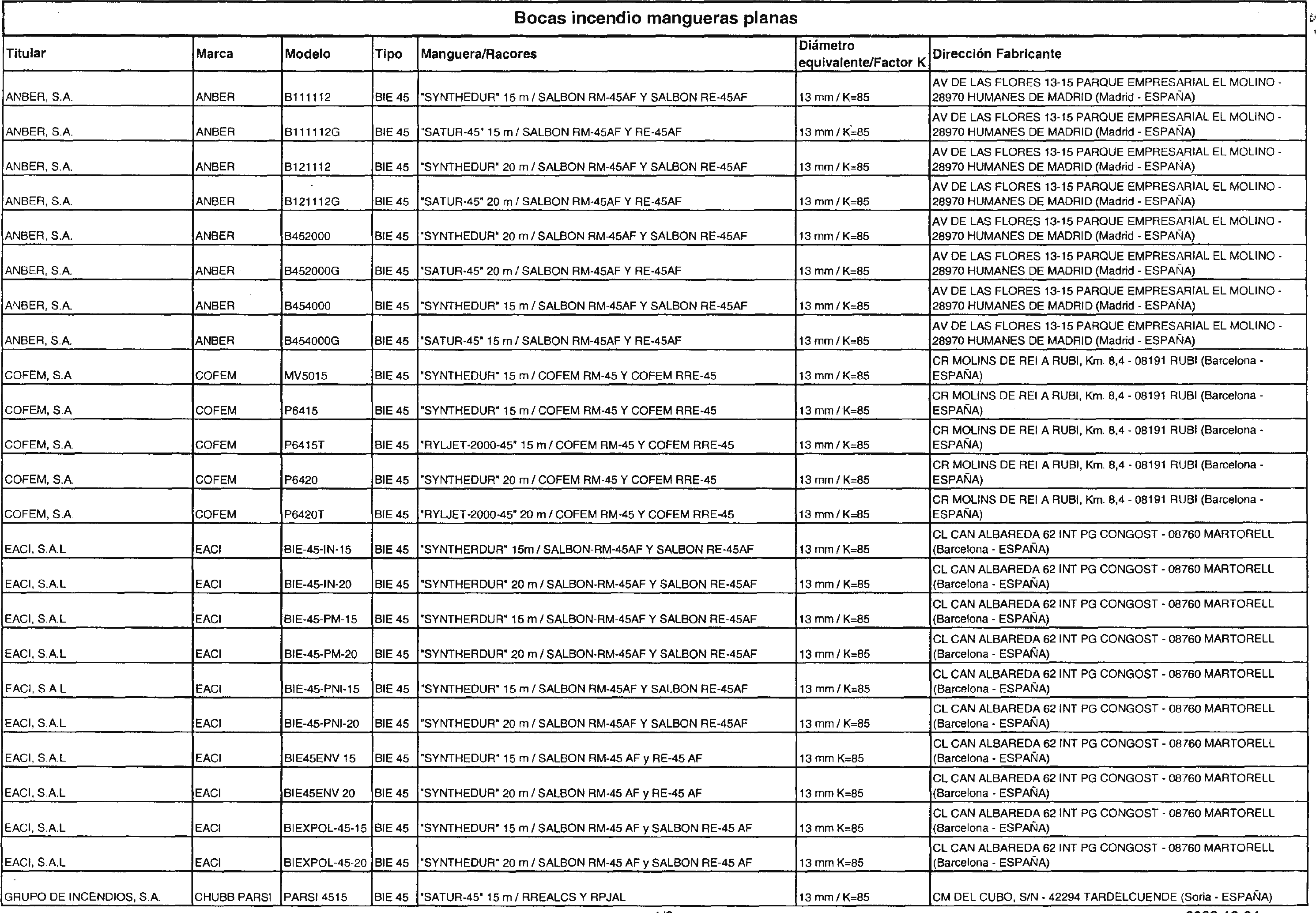 Imagen: /datos/imagenes/disp/2003/18/01353_13139503_image21.png