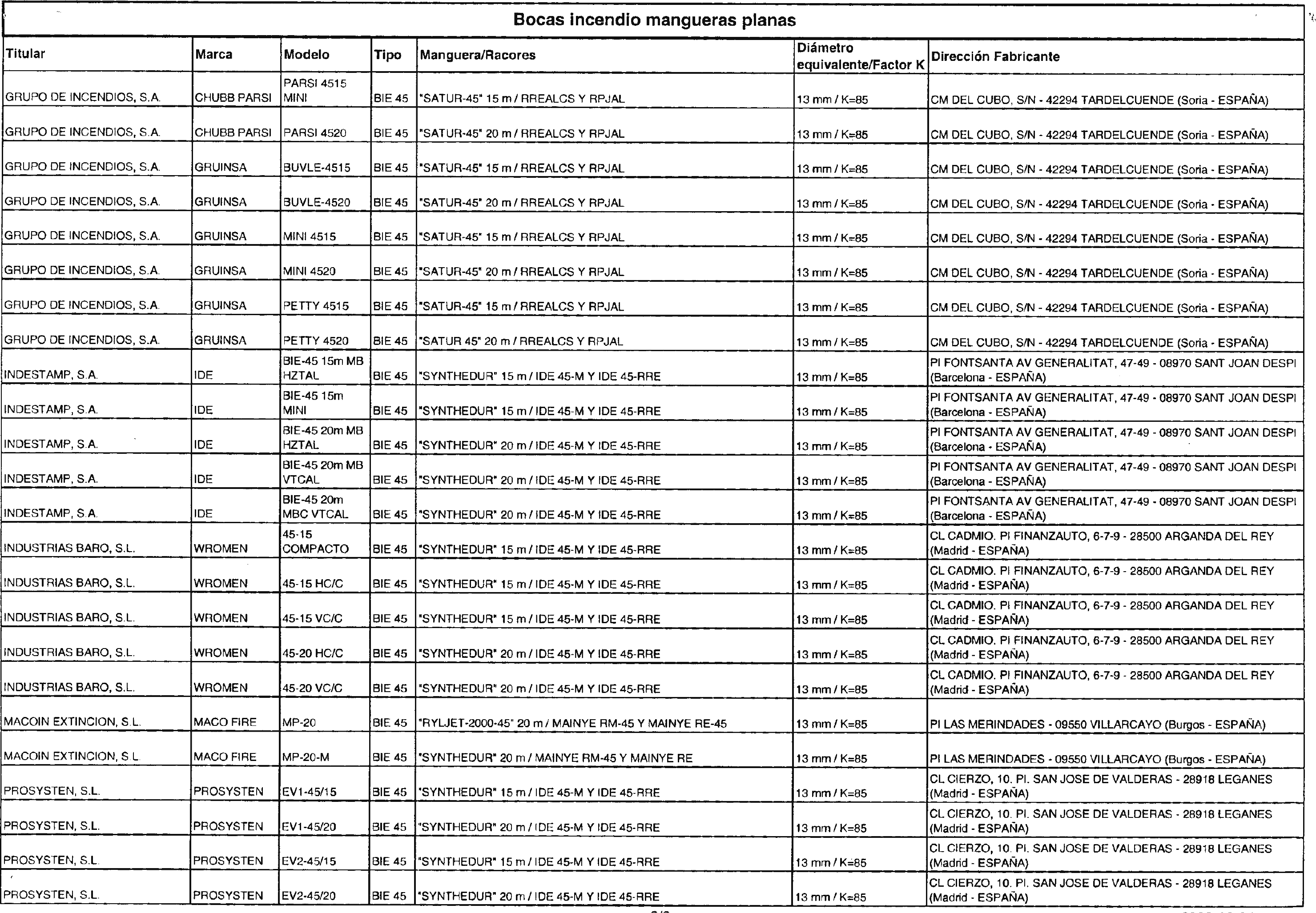 Imagen: /datos/imagenes/disp/2003/18/01353_13139503_image22.png