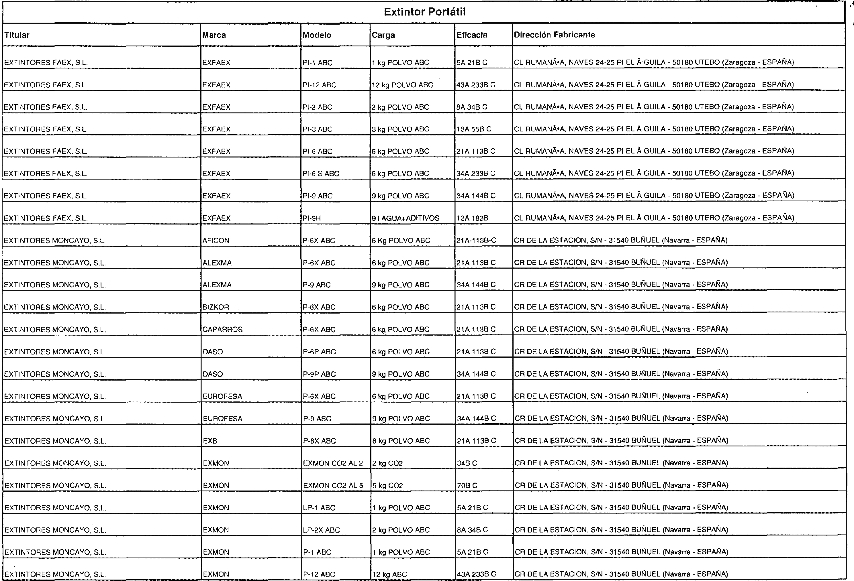 Imagen: /datos/imagenes/disp/2003/18/01353_13139503_image3.png