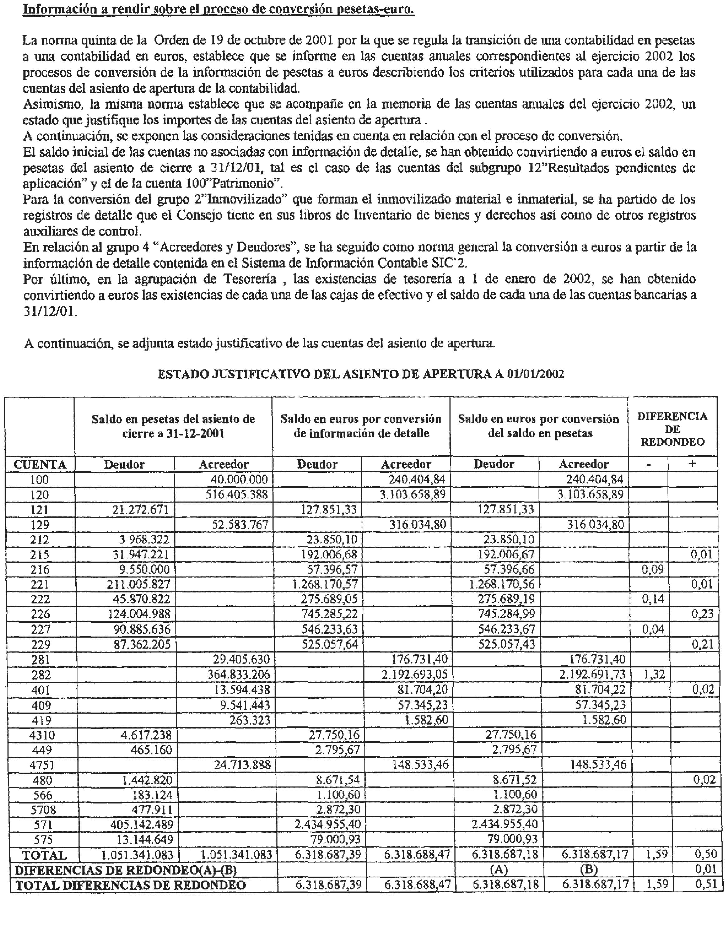 Imagen: /datos/imagenes/disp/2003/181/15332_13653829_image6.png