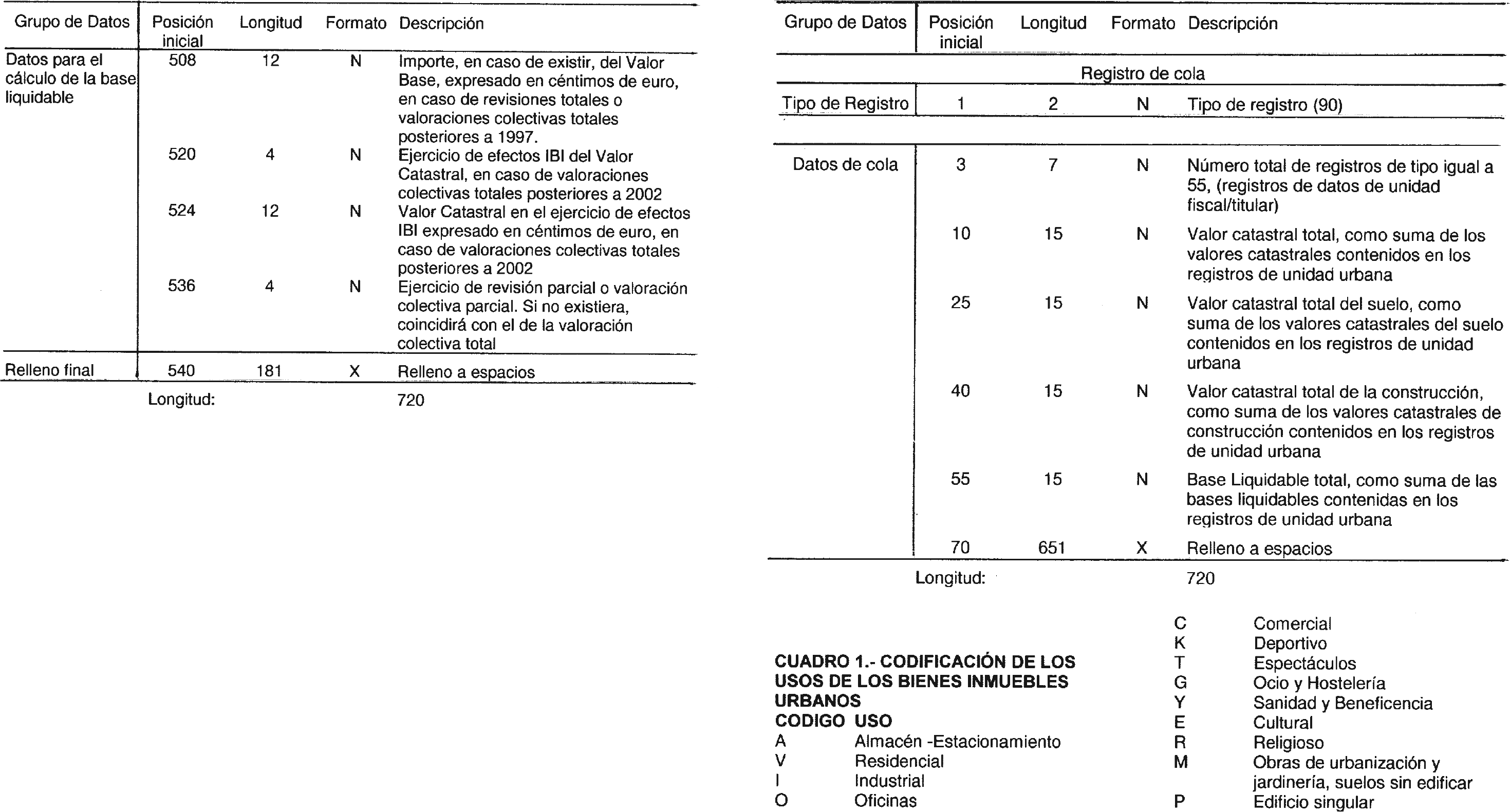 Imagen: /datos/imagenes/disp/2003/182/15402_8882239_image4.png