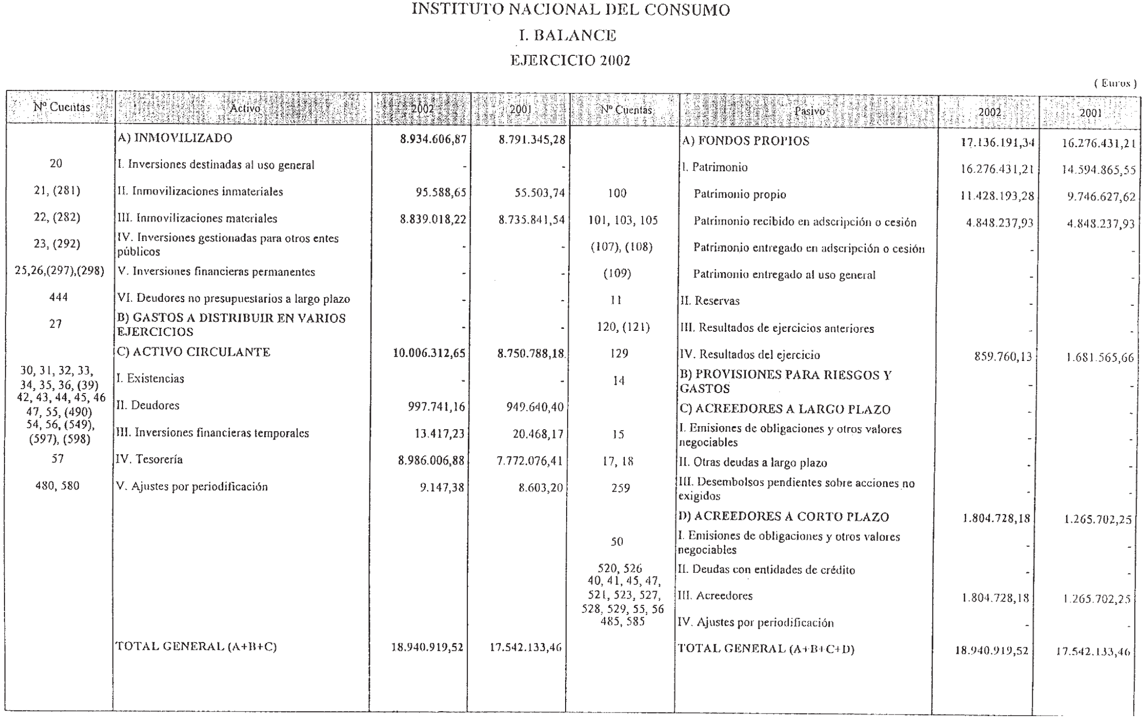 Imagen: /datos/imagenes/disp/2003/184/15538_13639750_image1.png