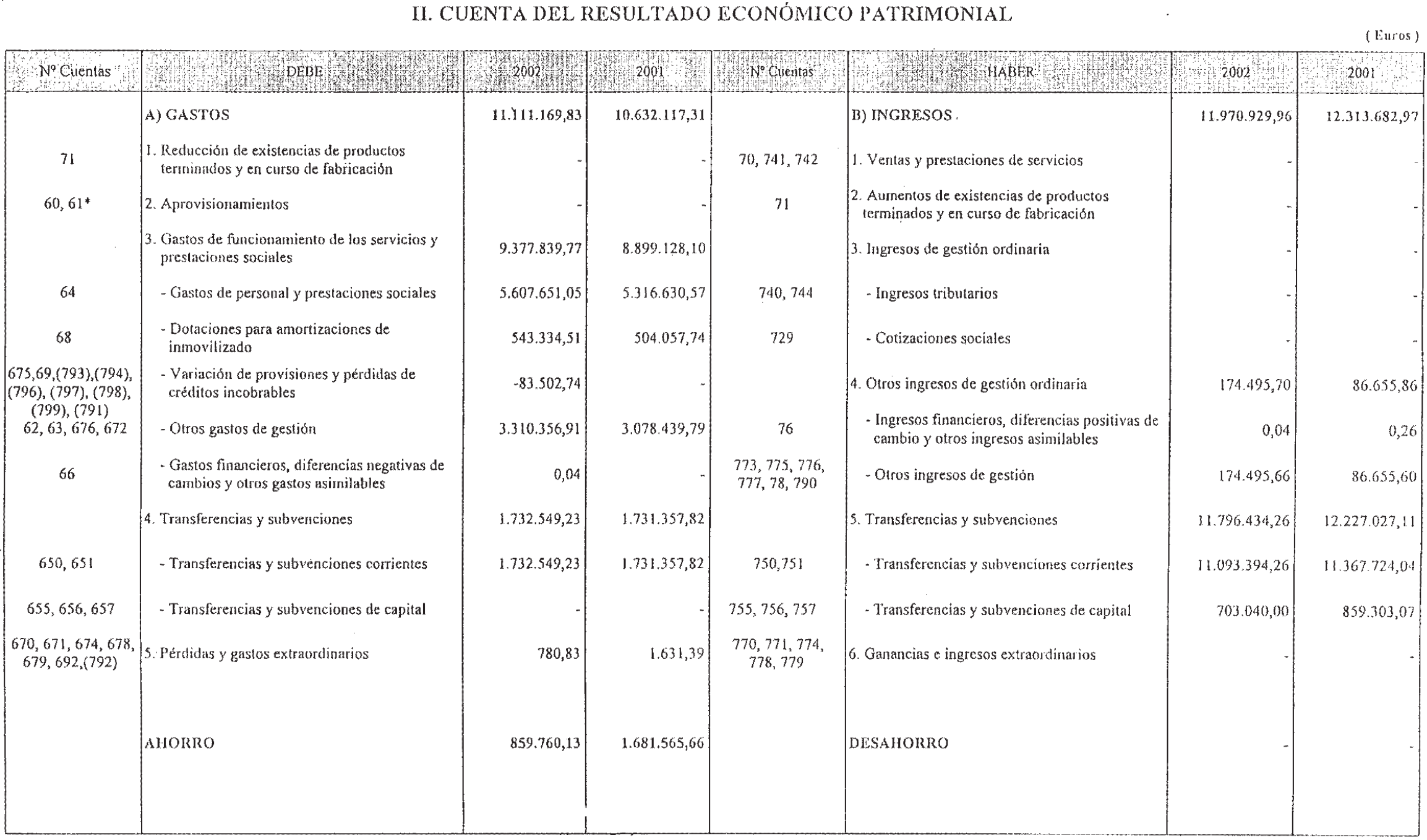 Imagen: /datos/imagenes/disp/2003/184/15538_13639750_image2.png