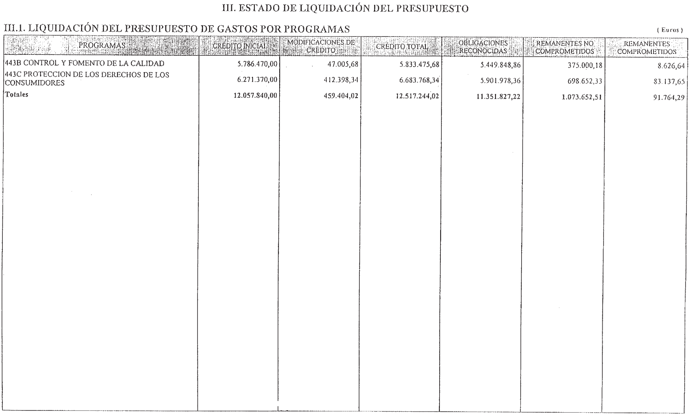 Imagen: /datos/imagenes/disp/2003/184/15538_13639750_image3.png