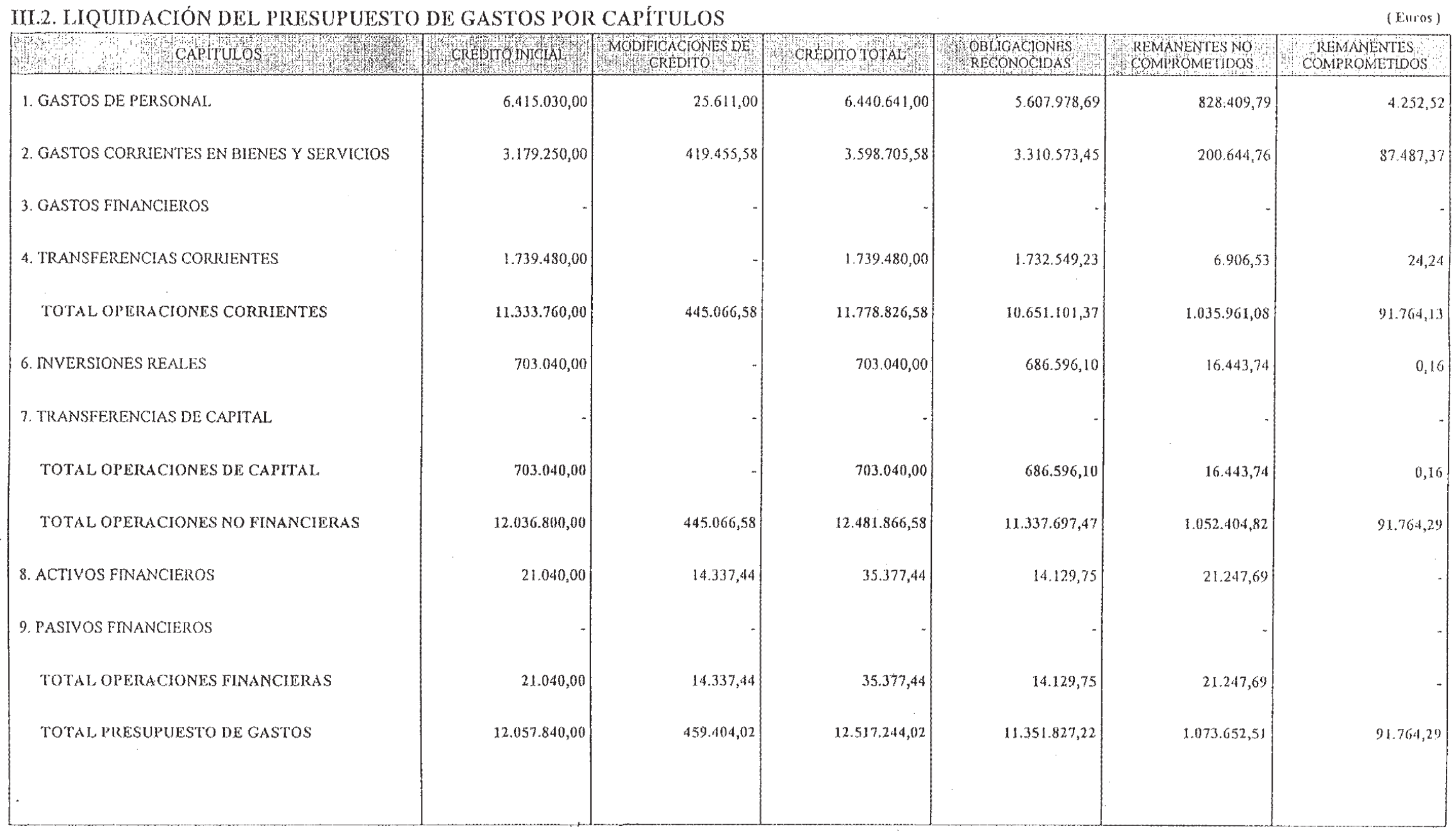 Imagen: /datos/imagenes/disp/2003/184/15538_13639750_image4.png