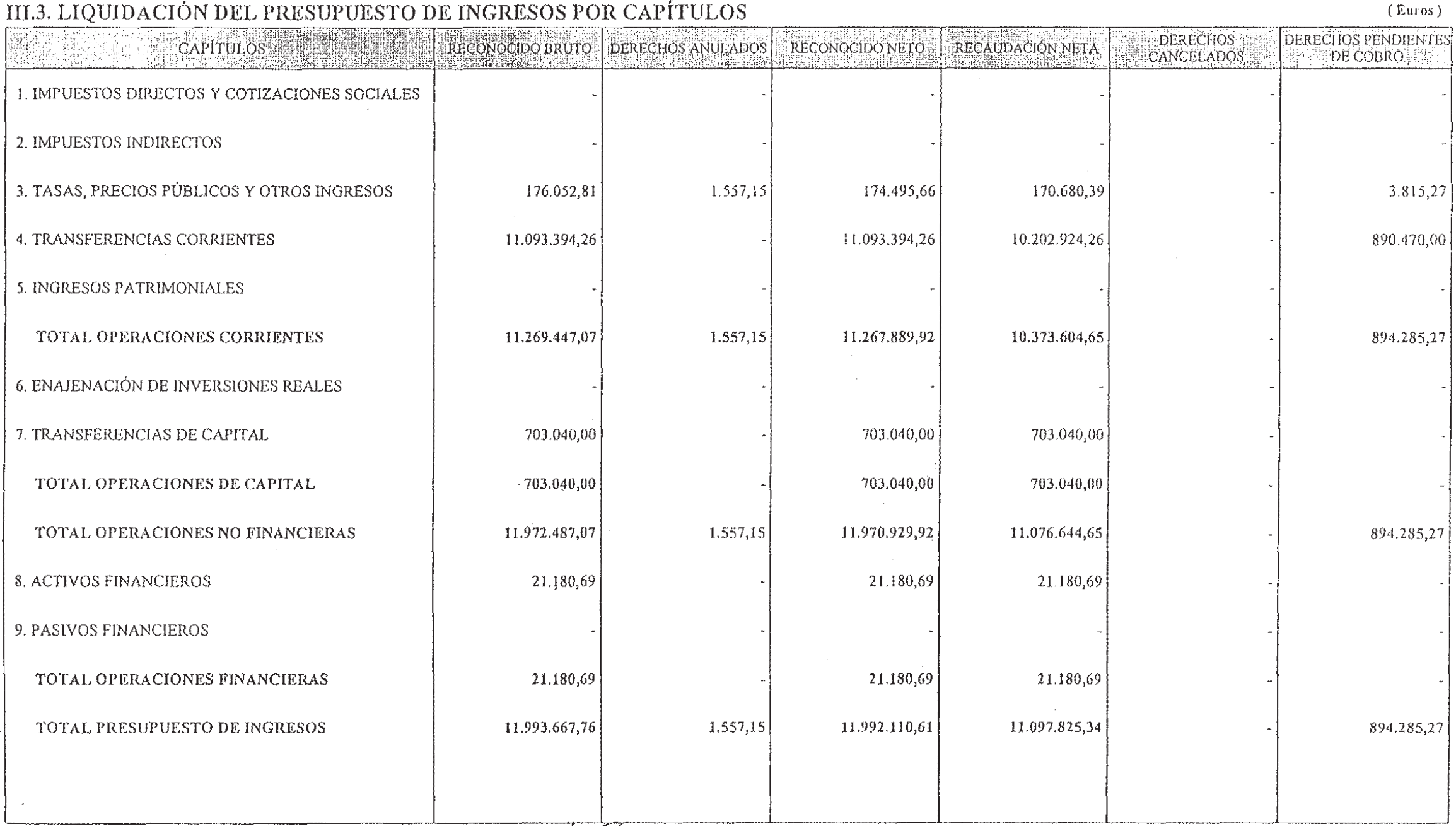 Imagen: /datos/imagenes/disp/2003/184/15538_13639750_image5.png