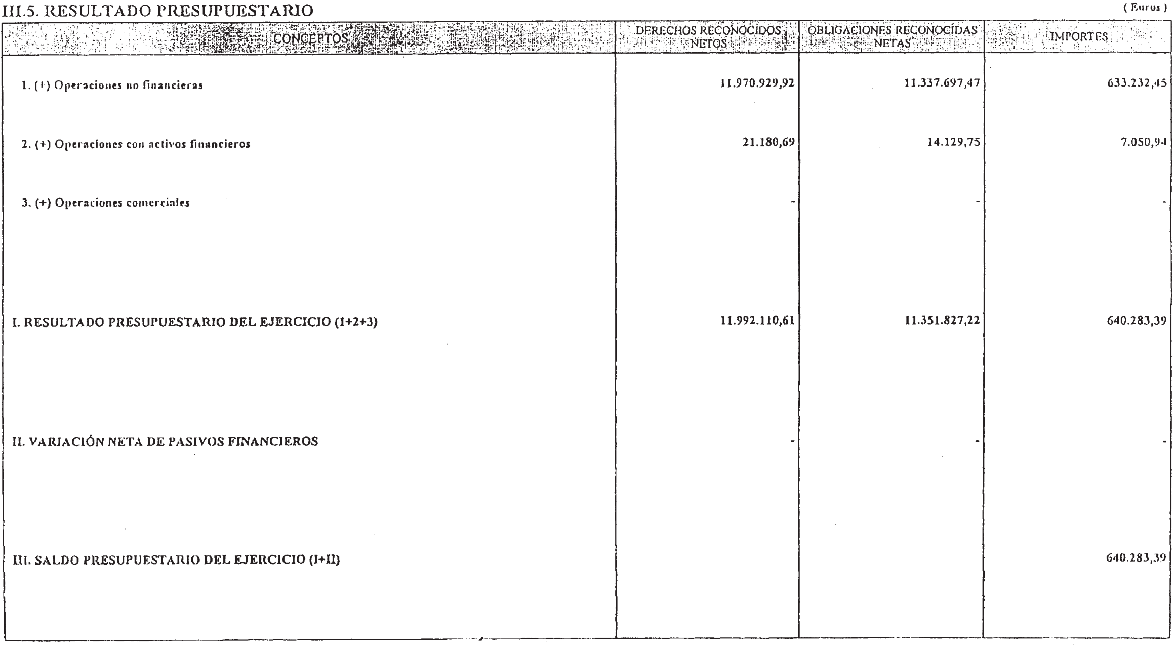 Imagen: /datos/imagenes/disp/2003/184/15538_13639750_image7.png