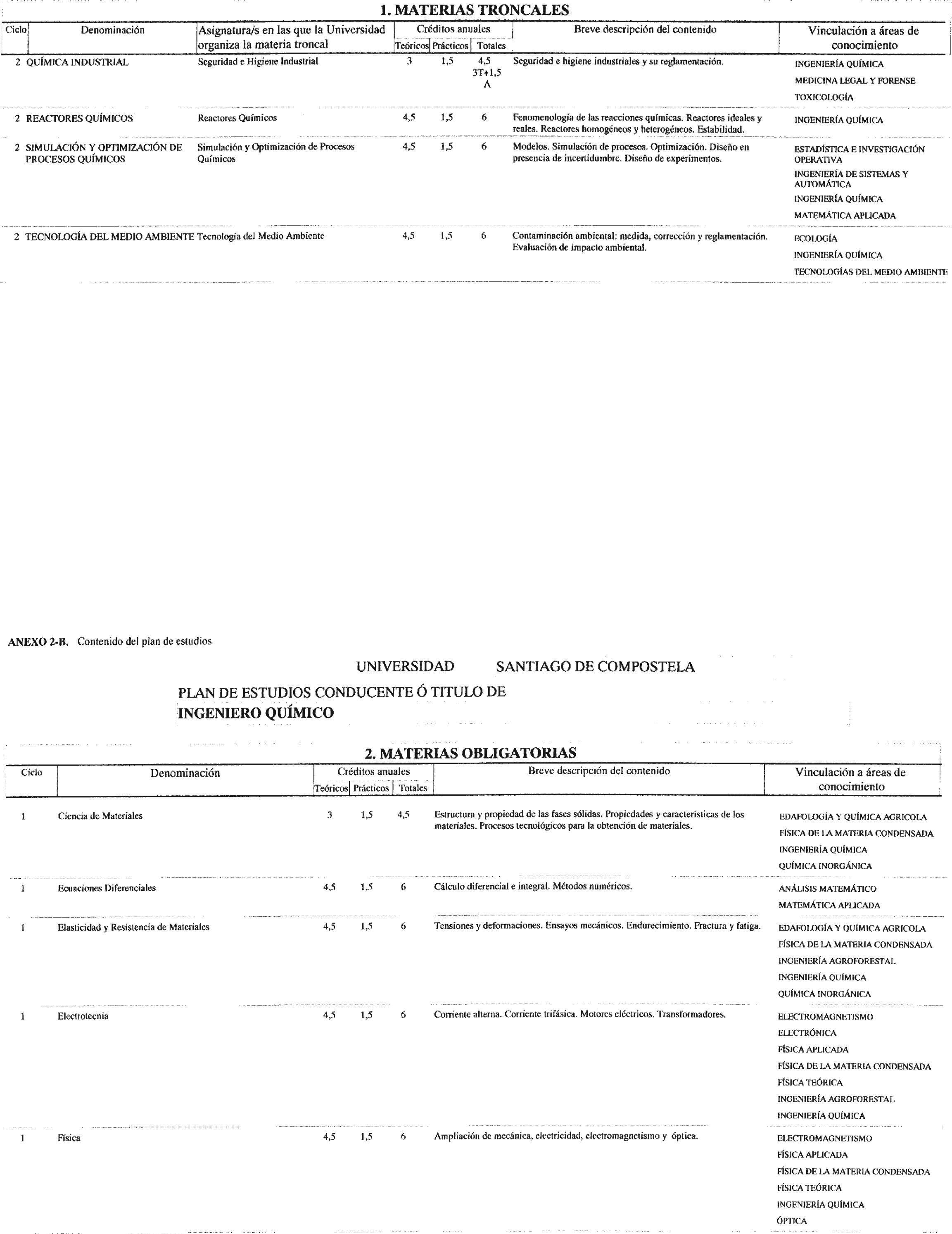 Imagen: /datos/imagenes/disp/2003/184/15550_8893800_image4.png