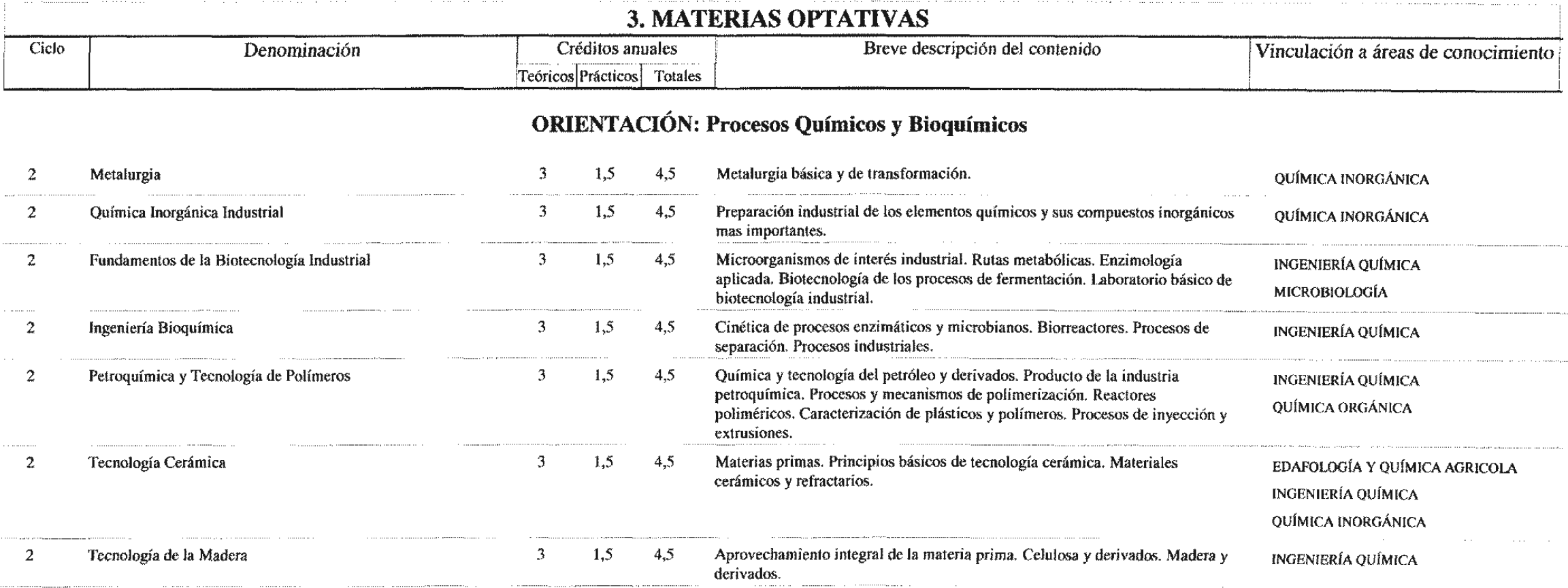 Imagen: /datos/imagenes/disp/2003/184/15550_8893800_image7.png