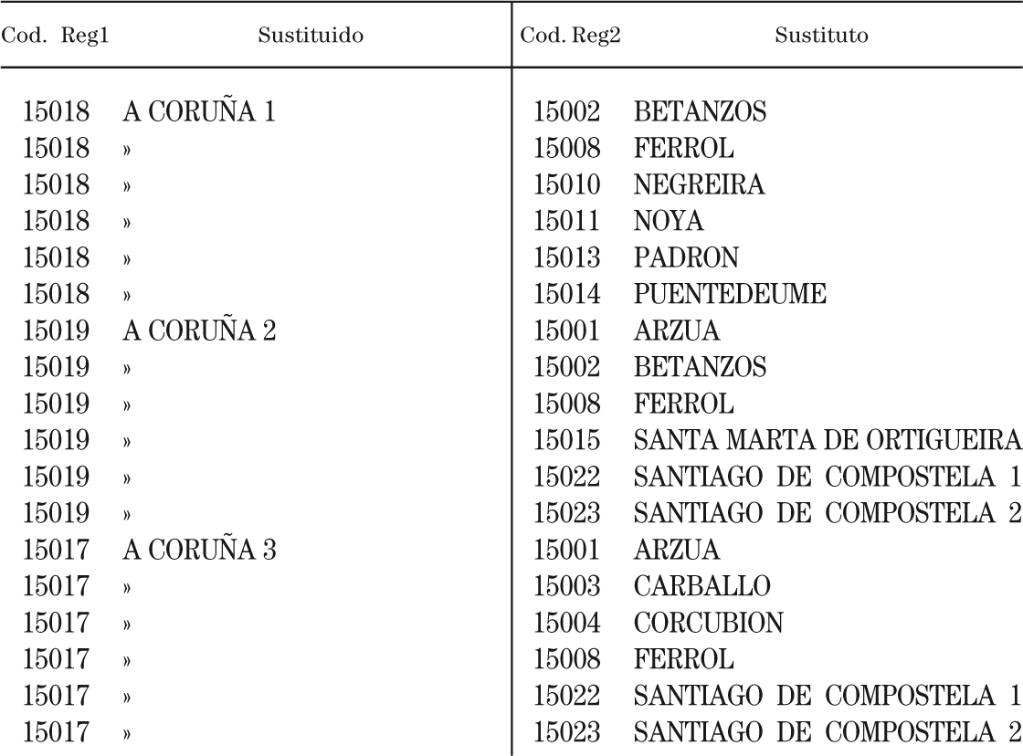 Imagen: /datos/imagenes/disp/2003/185/15574_8894176_image1.png