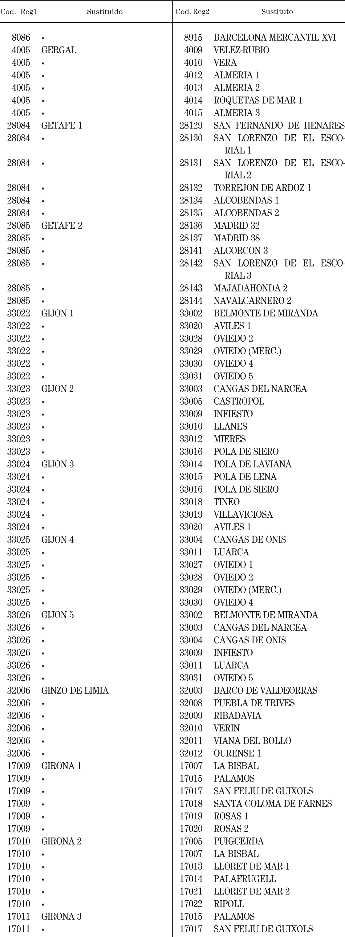 Imagen: /datos/imagenes/disp/2003/185/15574_8894176_image30.png