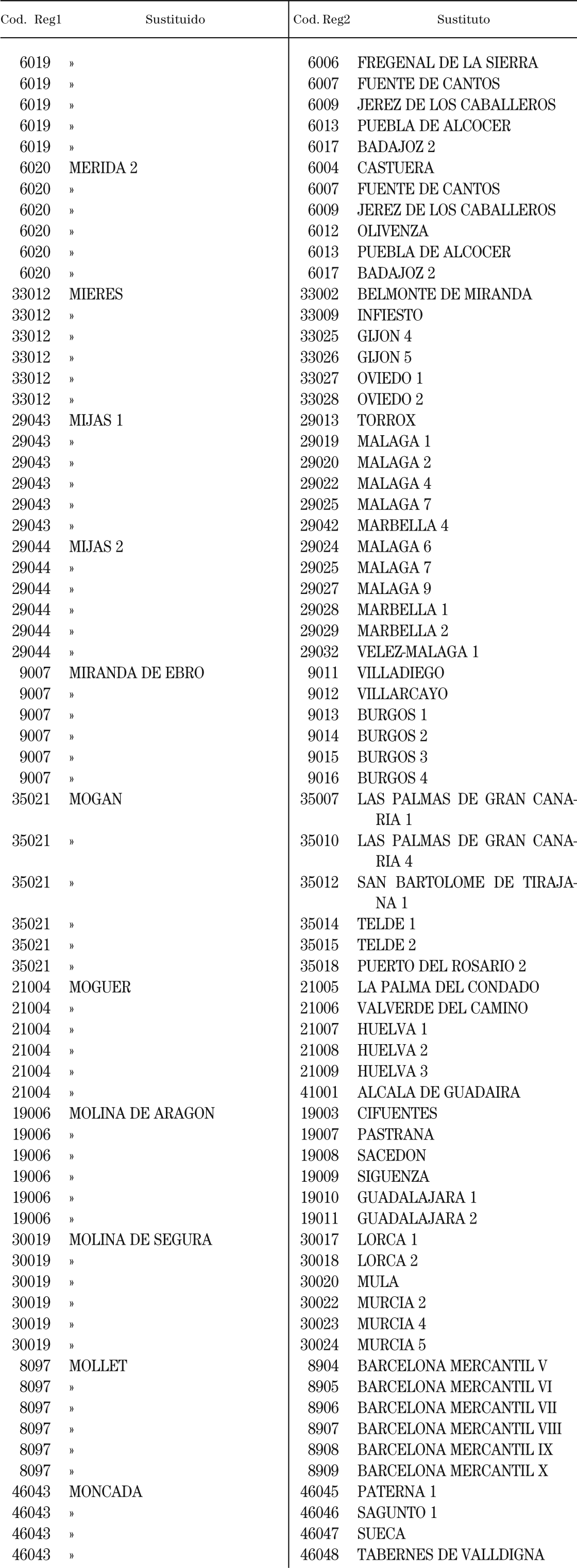 Imagen: /datos/imagenes/disp/2003/185/15574_8894176_image50.png