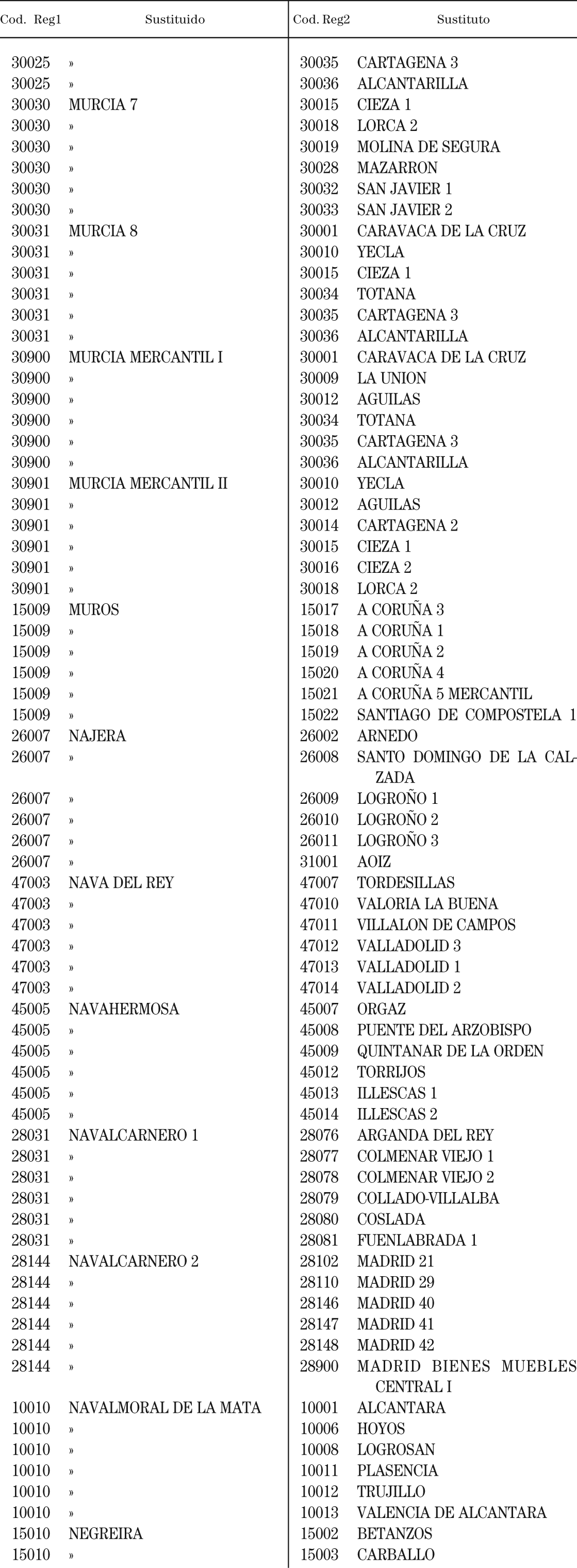 Imagen: /datos/imagenes/disp/2003/185/15574_8894176_image53.png