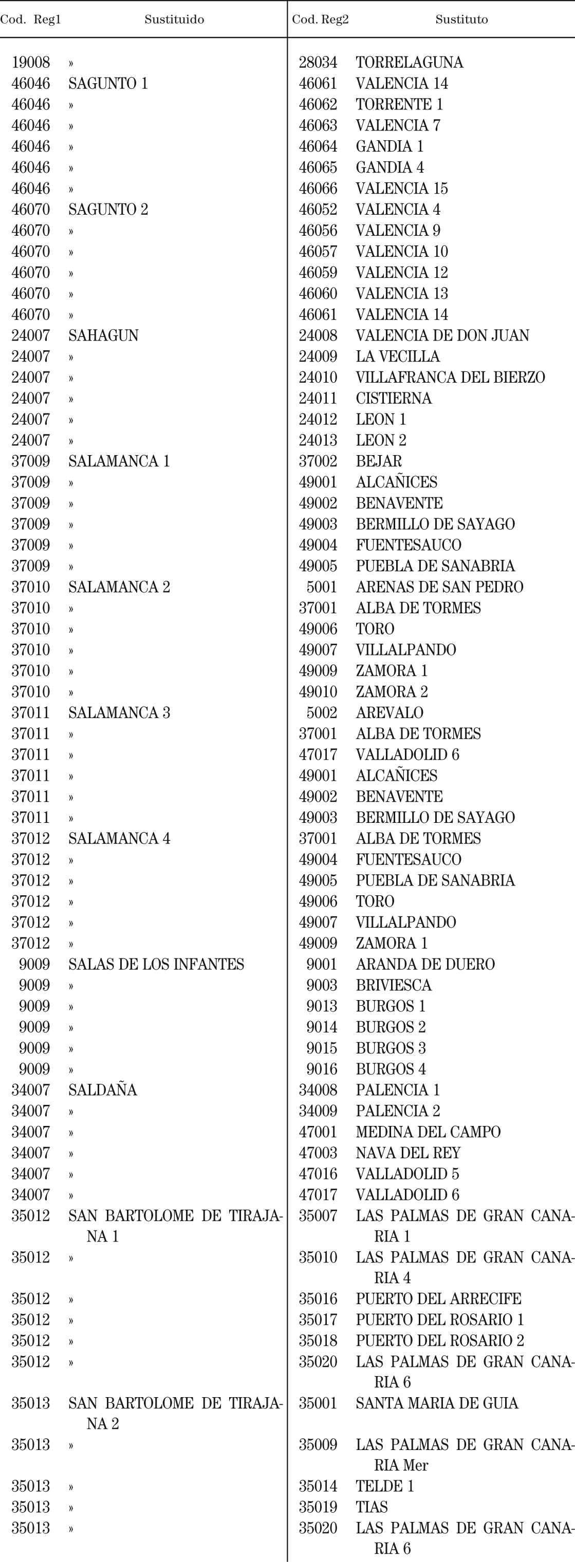 Imagen: /datos/imagenes/disp/2003/185/15574_8894176_image65.png