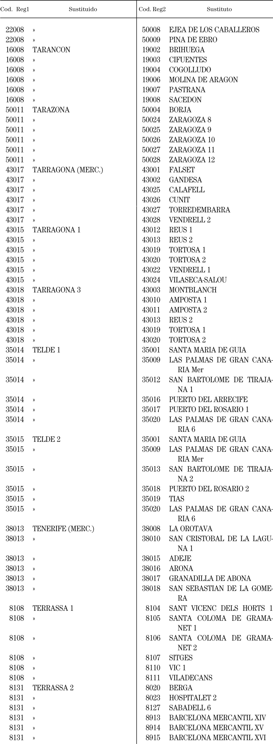 Imagen: /datos/imagenes/disp/2003/185/15574_8894176_image74.png