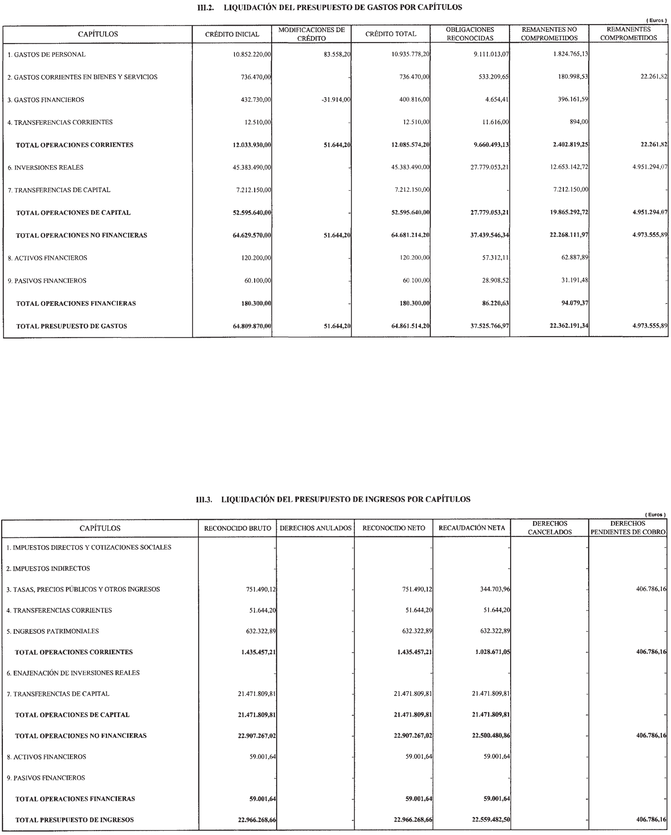 Imagen: /datos/imagenes/disp/2003/185/15590_13639998_image2.png