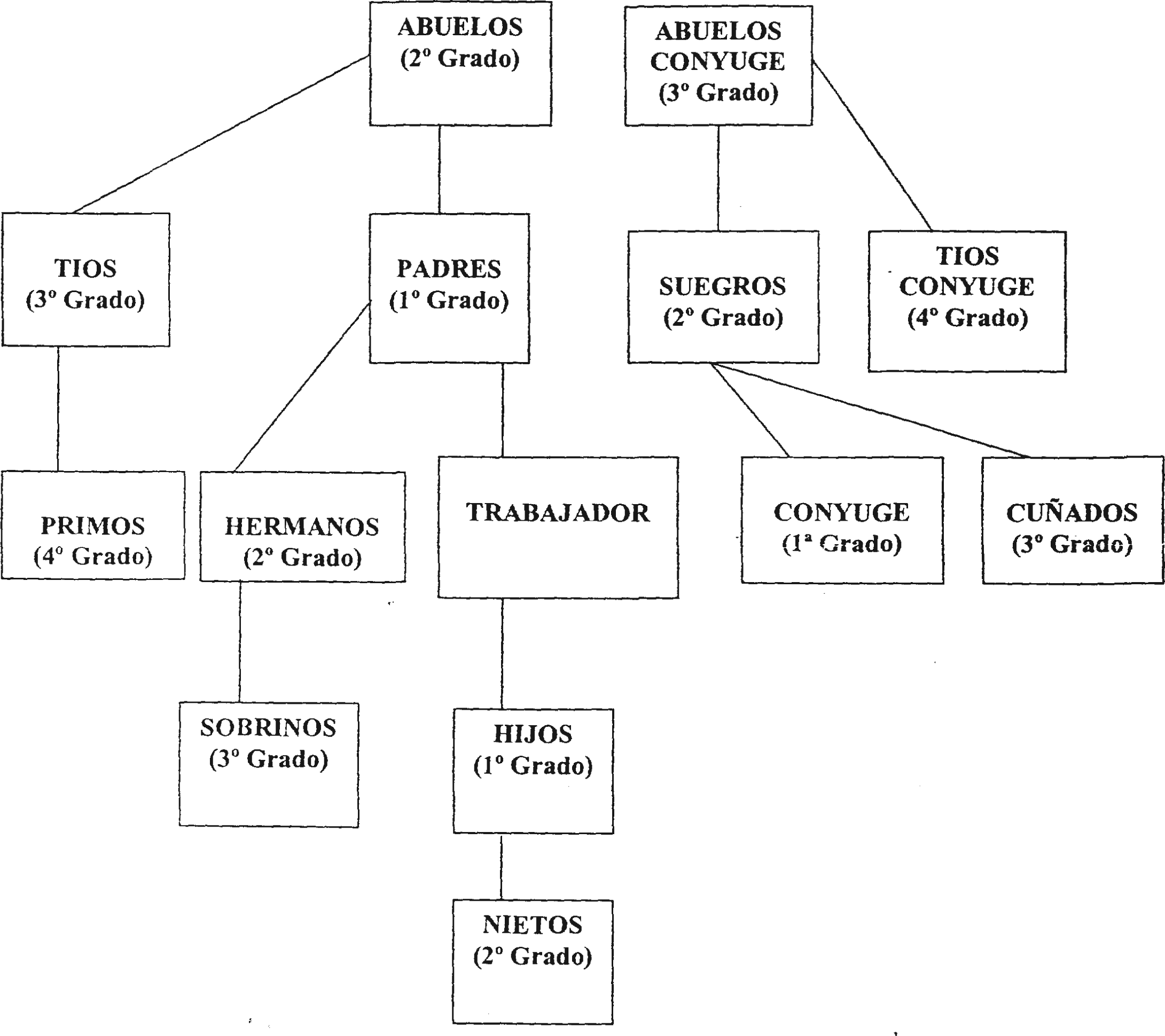 Imagen: /datos/imagenes/disp/2003/188/15876_7487410_image1.png