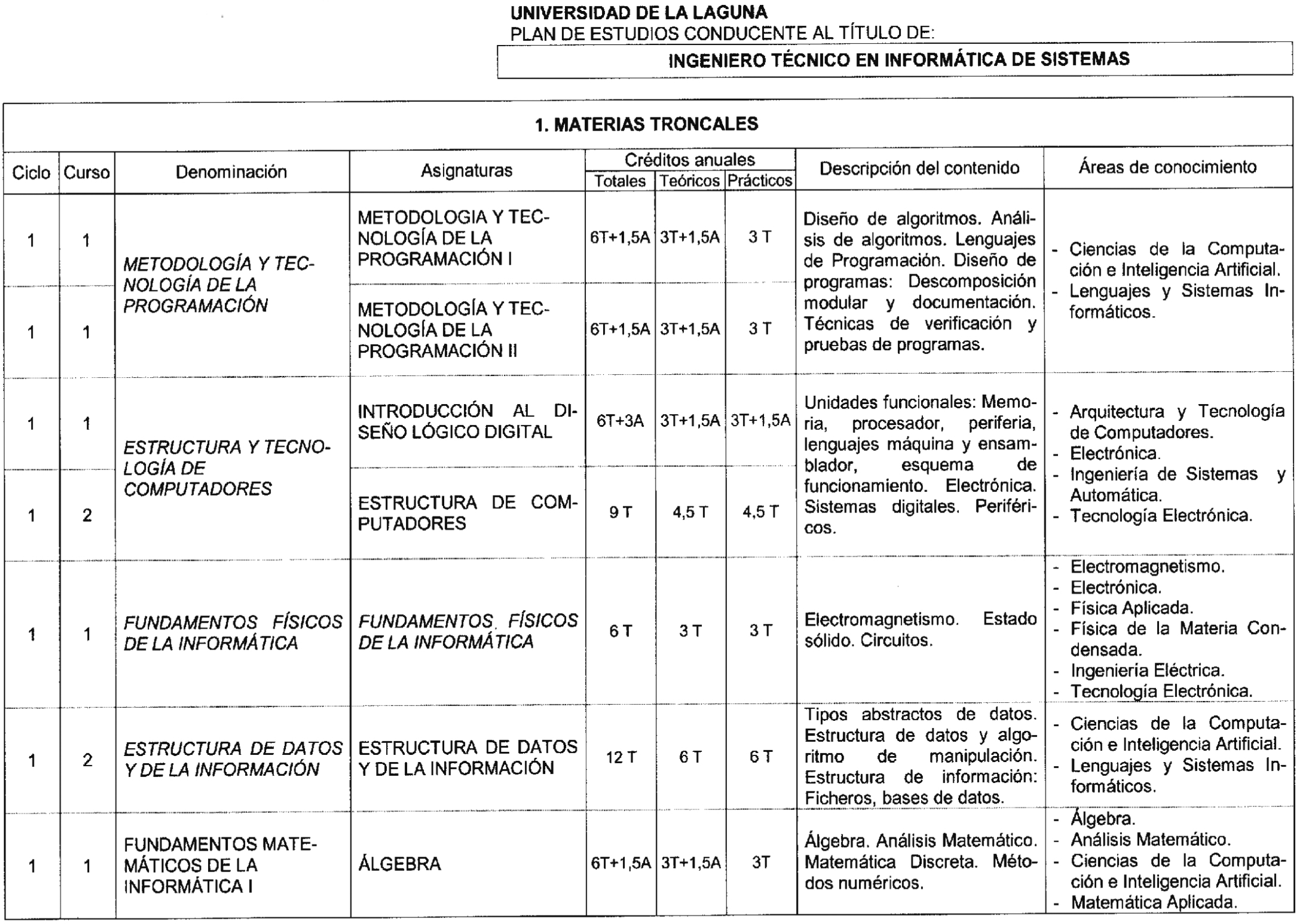 Imagen: /datos/imagenes/disp/2003/188/15887_7877776_image1.png