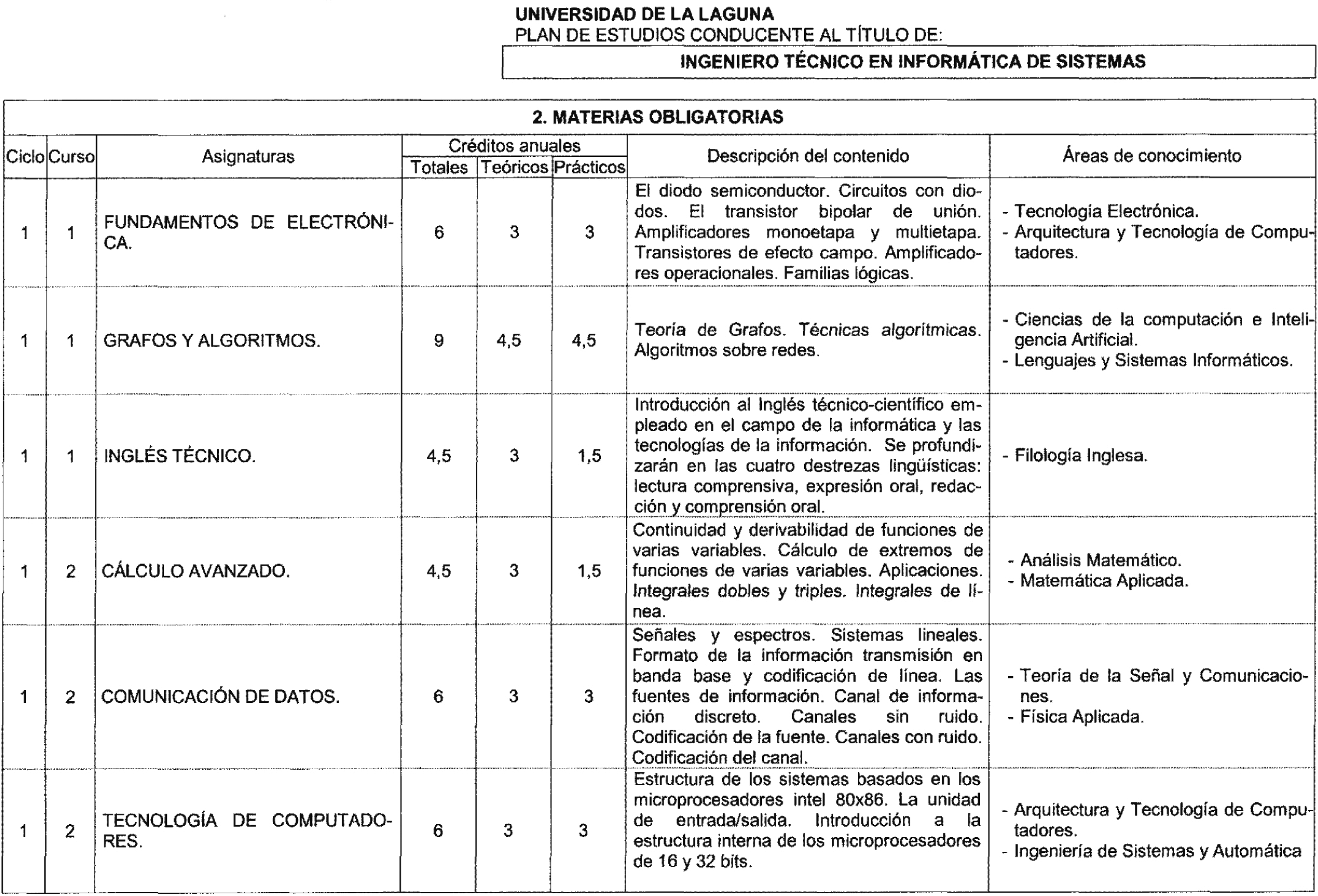 Imagen: /datos/imagenes/disp/2003/188/15887_7877776_image3.png