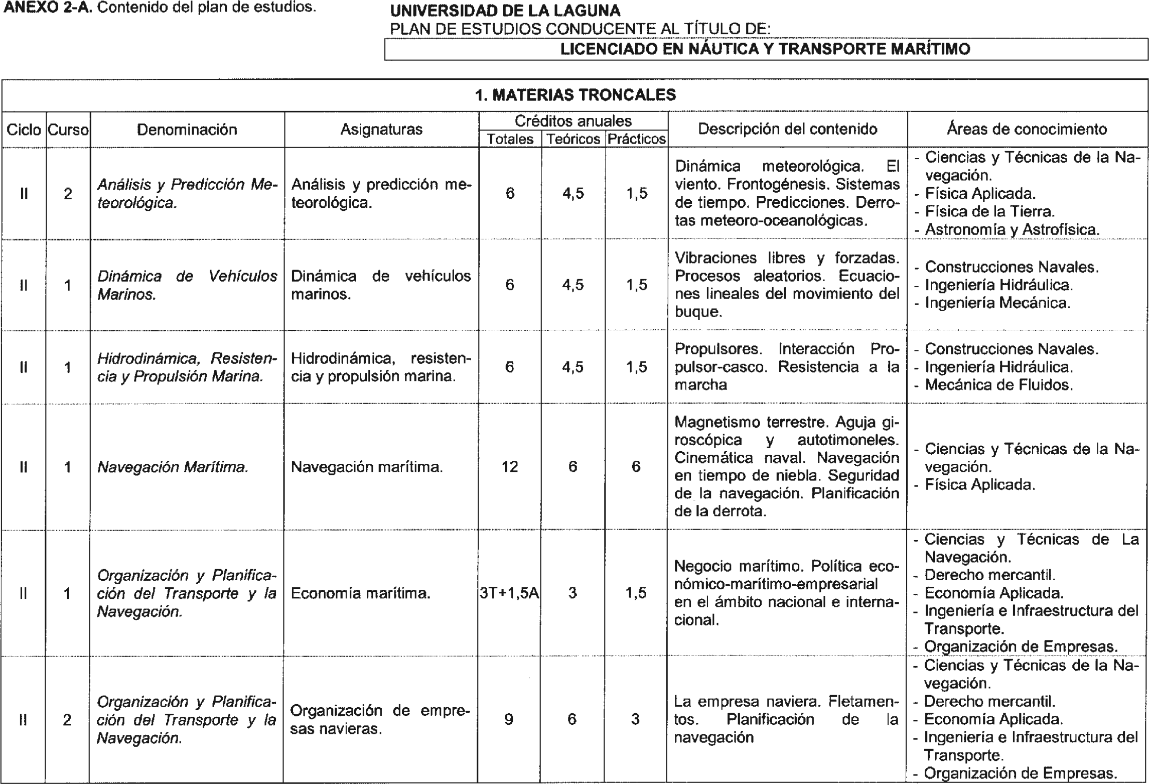 Imagen: /datos/imagenes/disp/2003/188/15888_8895714_image1.png