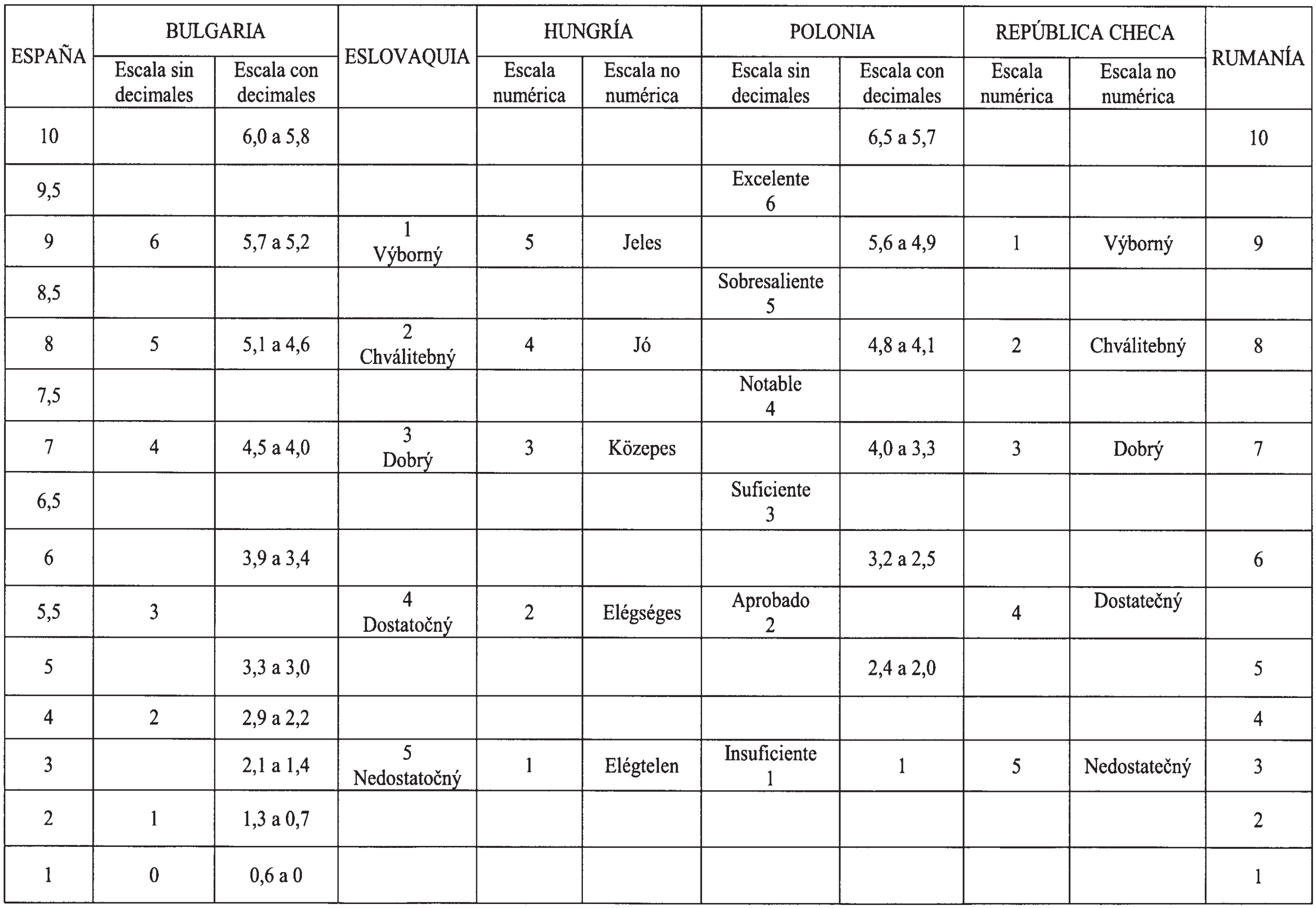 Imagen: /datos/imagenes/disp/2003/189/15950_13644484_image1.png