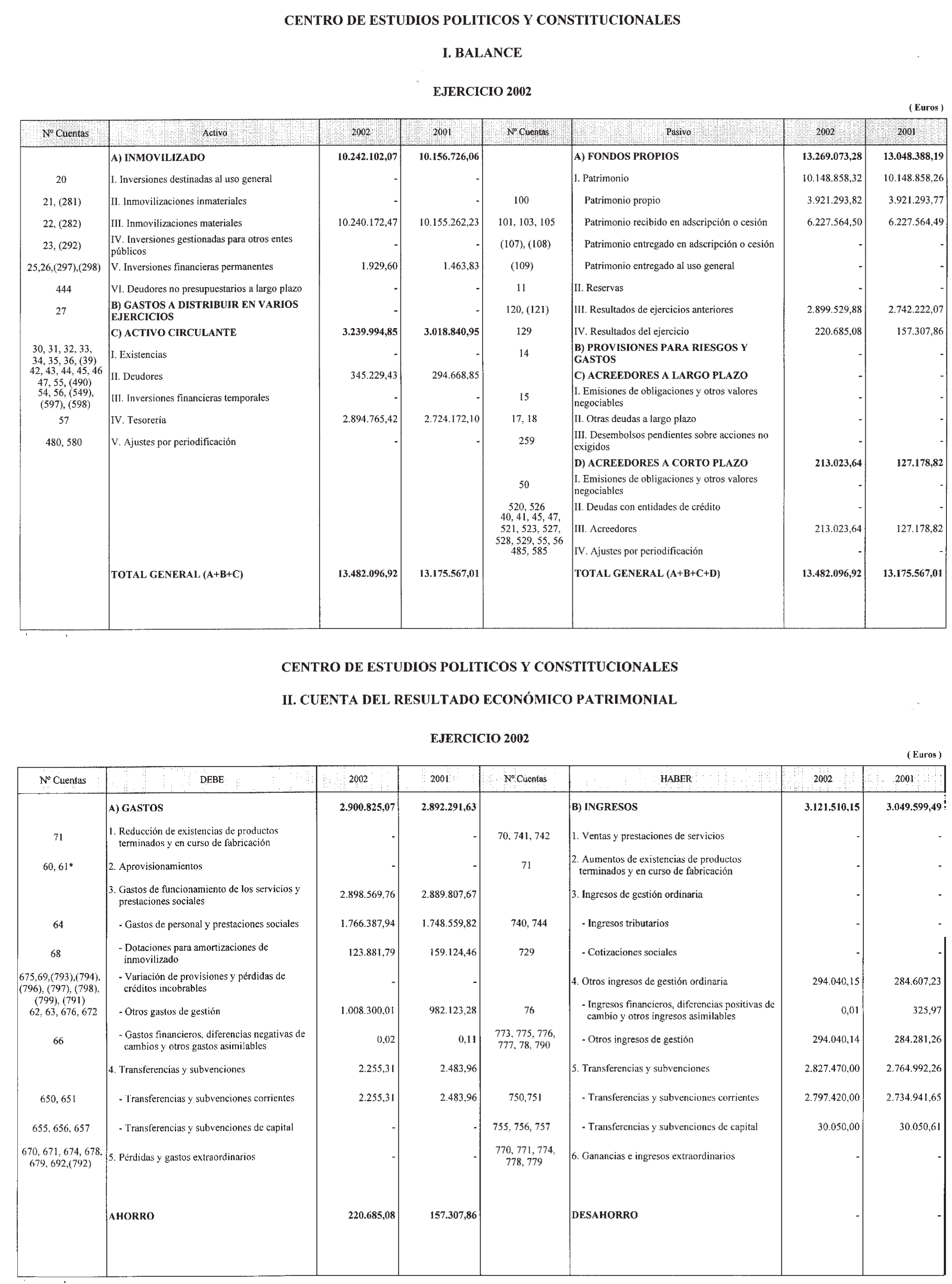 Imagen: /datos/imagenes/disp/2003/189/15959_13648831_image1.png