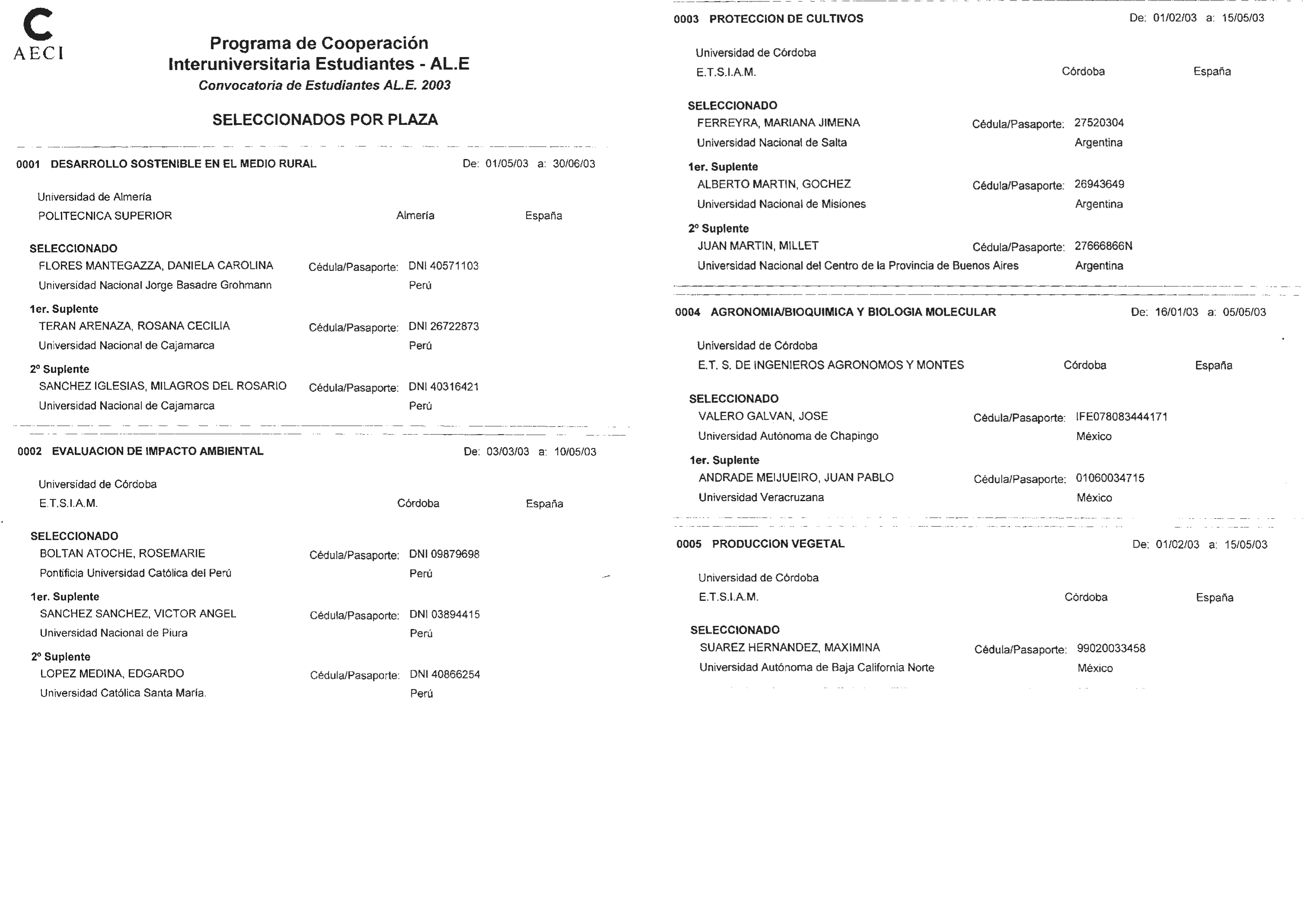 Imagen: /datos/imagenes/disp/2003/19/01397_13149442_image1.png
